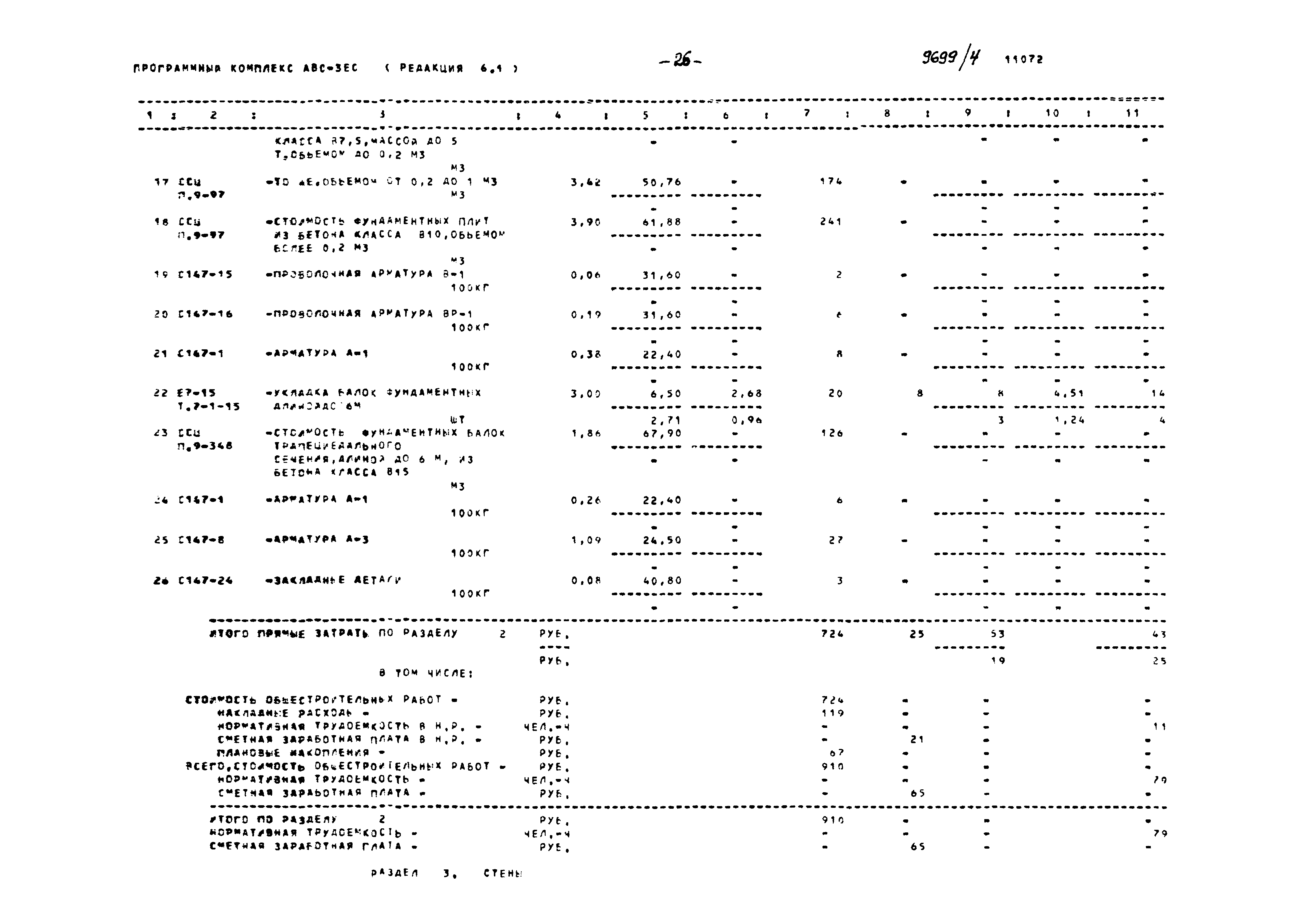Типовой проект 904-1-81.87