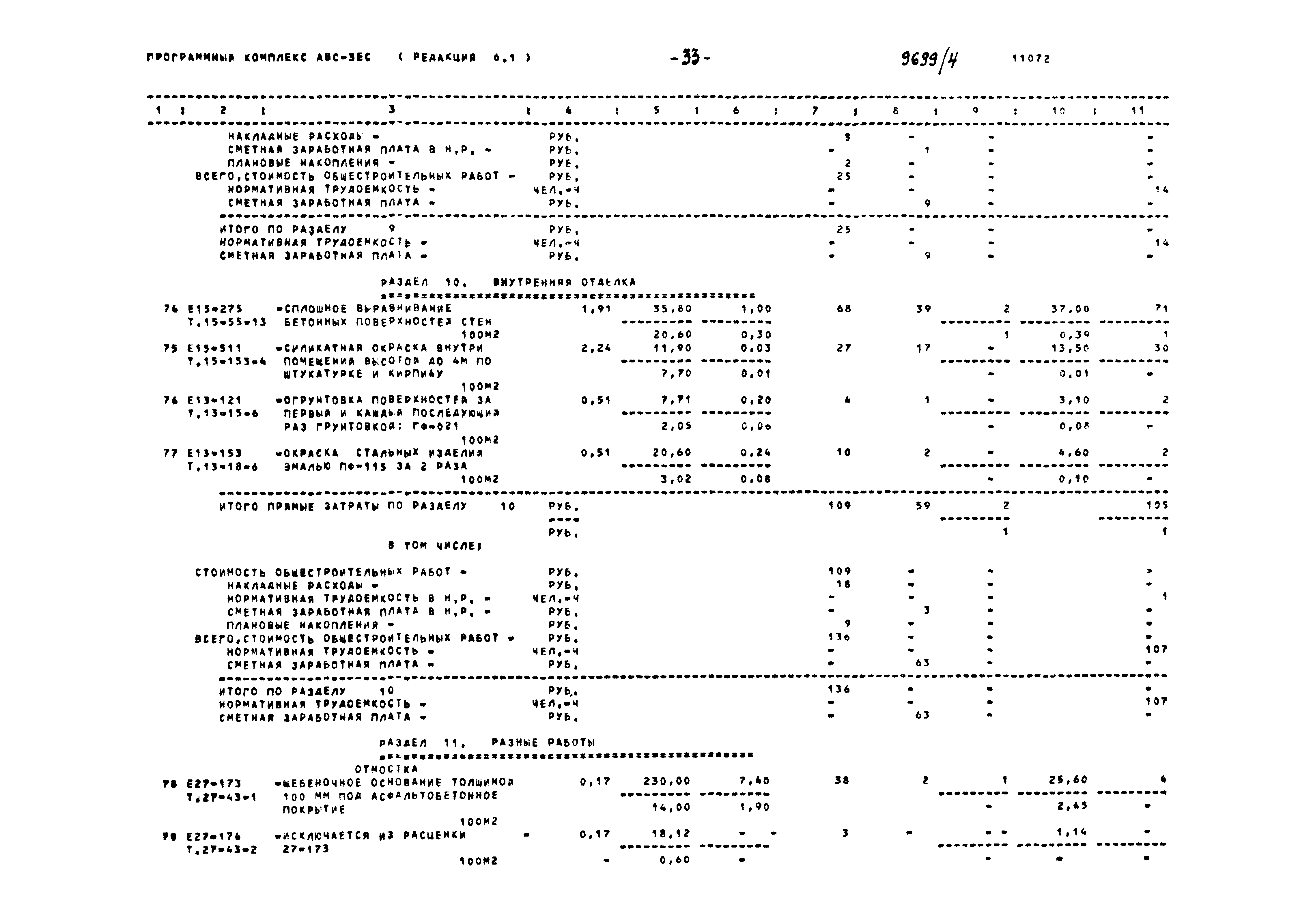 Типовой проект 904-1-81.87