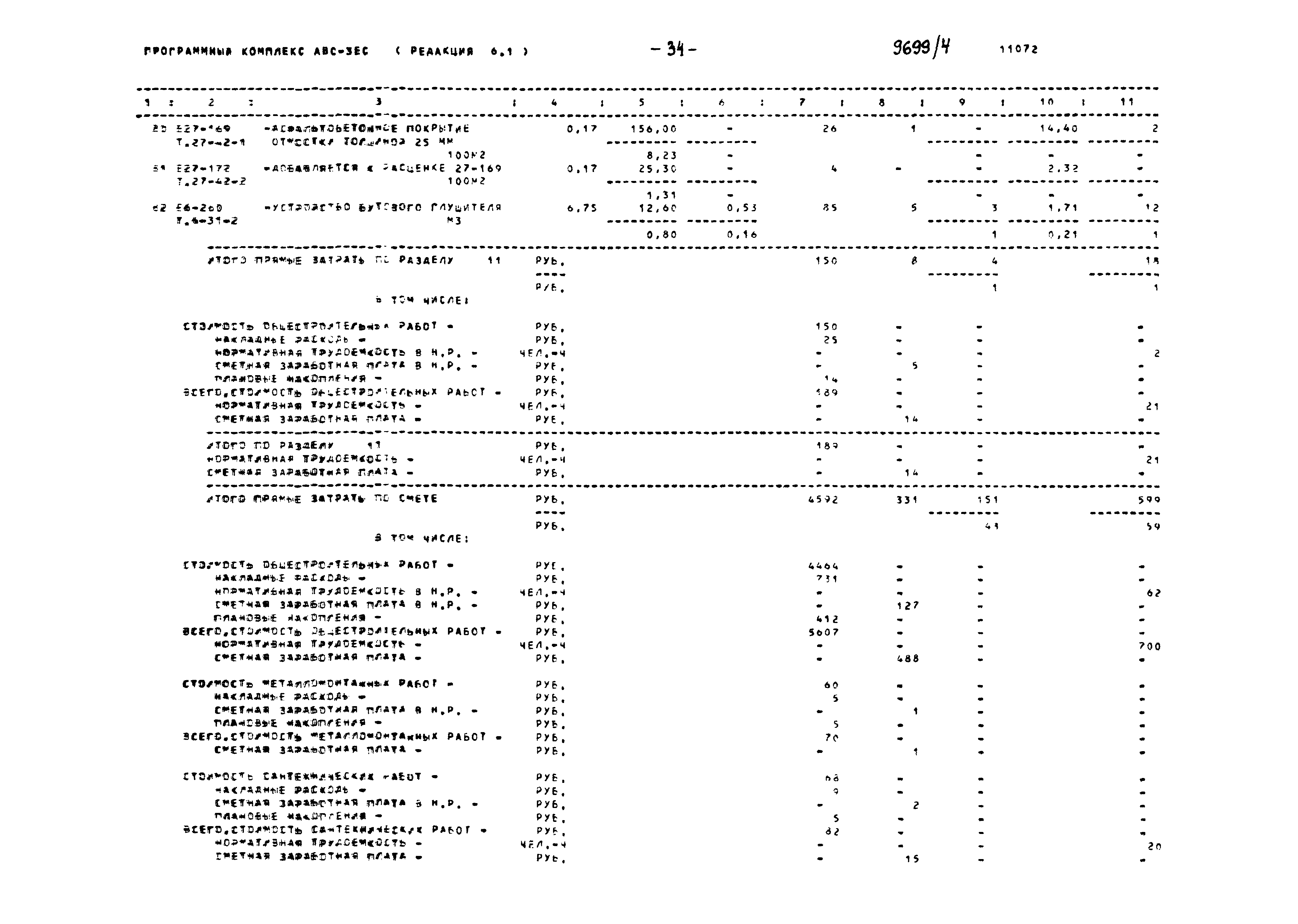 Типовой проект 904-1-81.87
