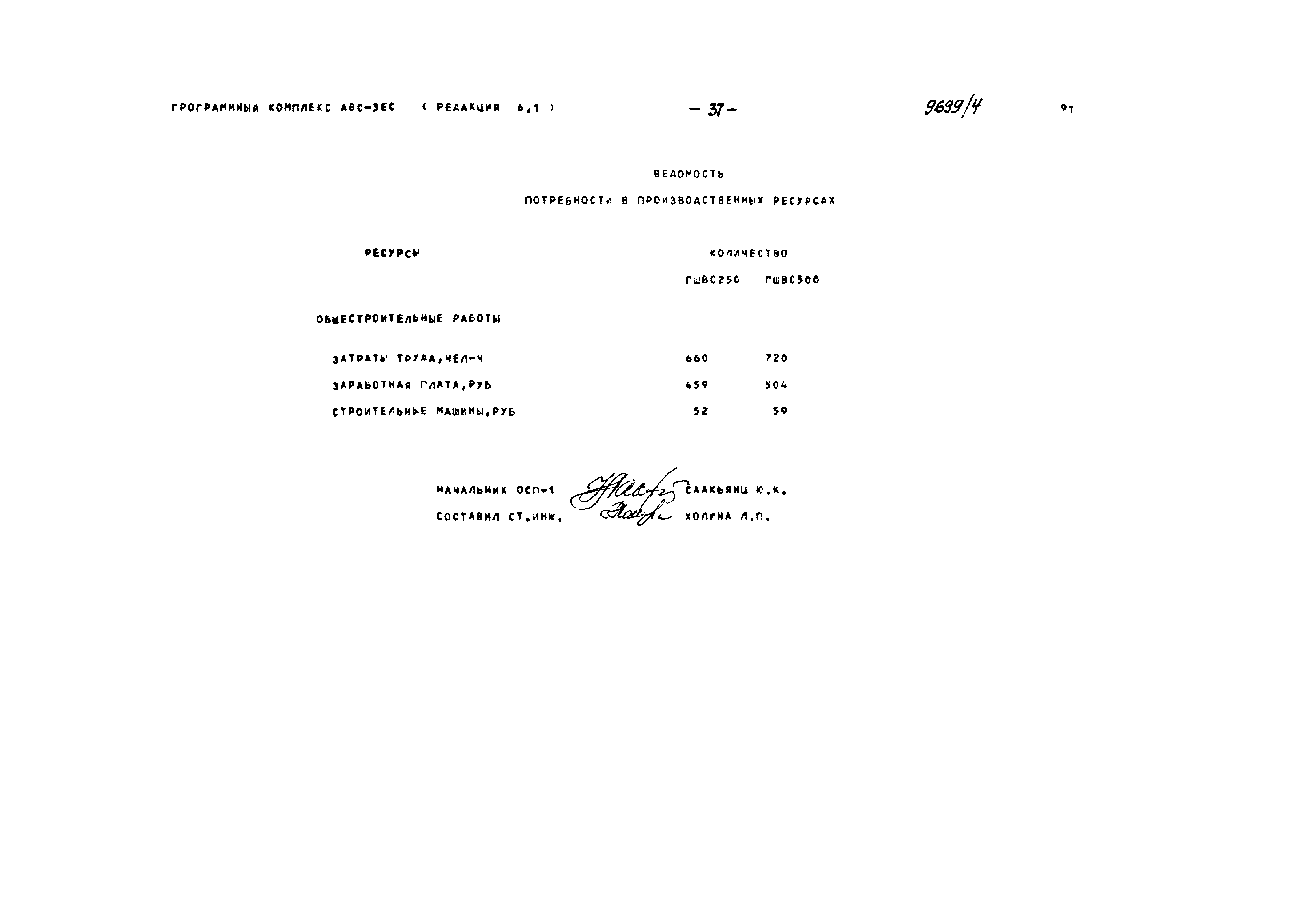 Типовой проект 904-1-81.87