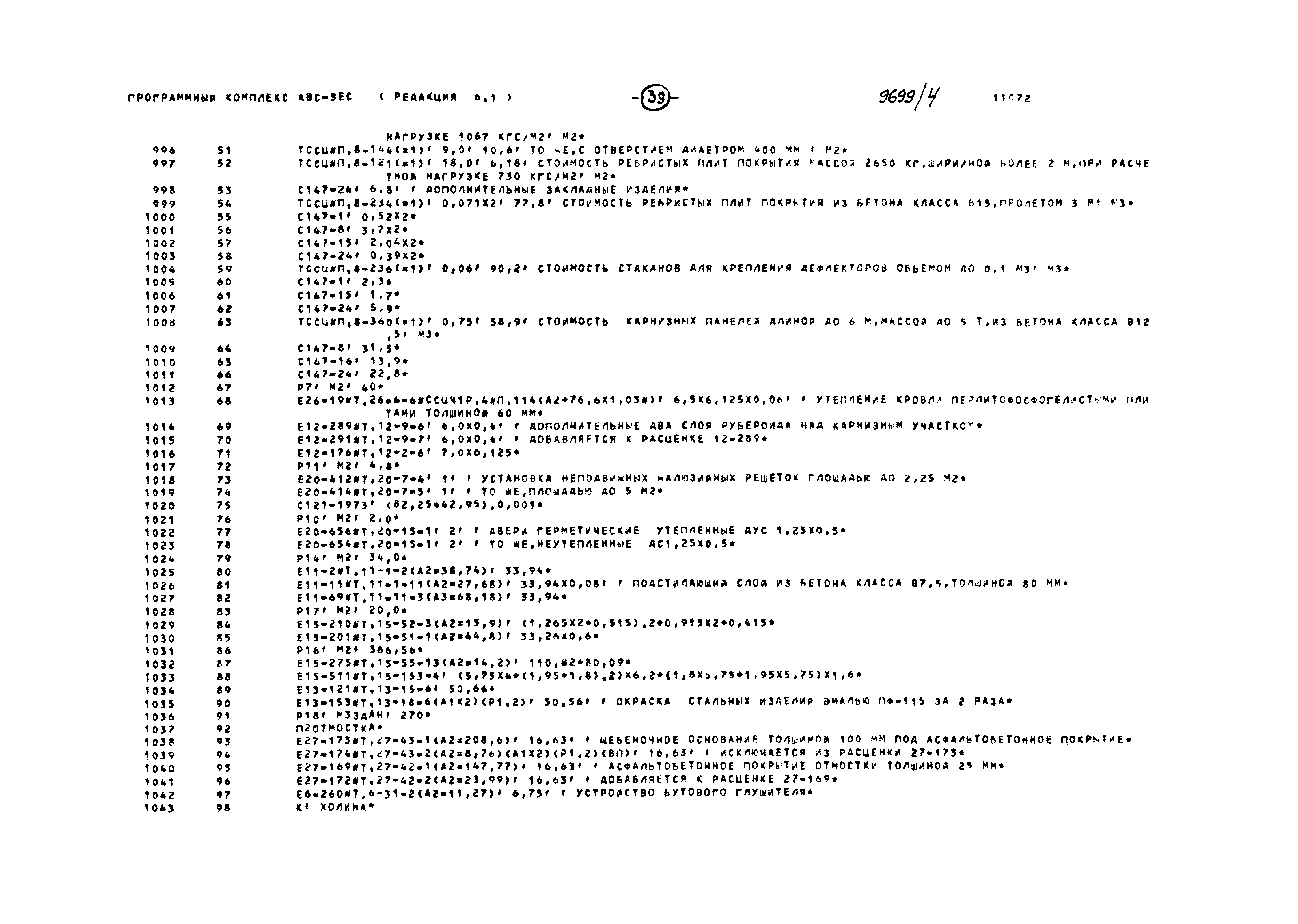 Типовой проект 904-1-81.87