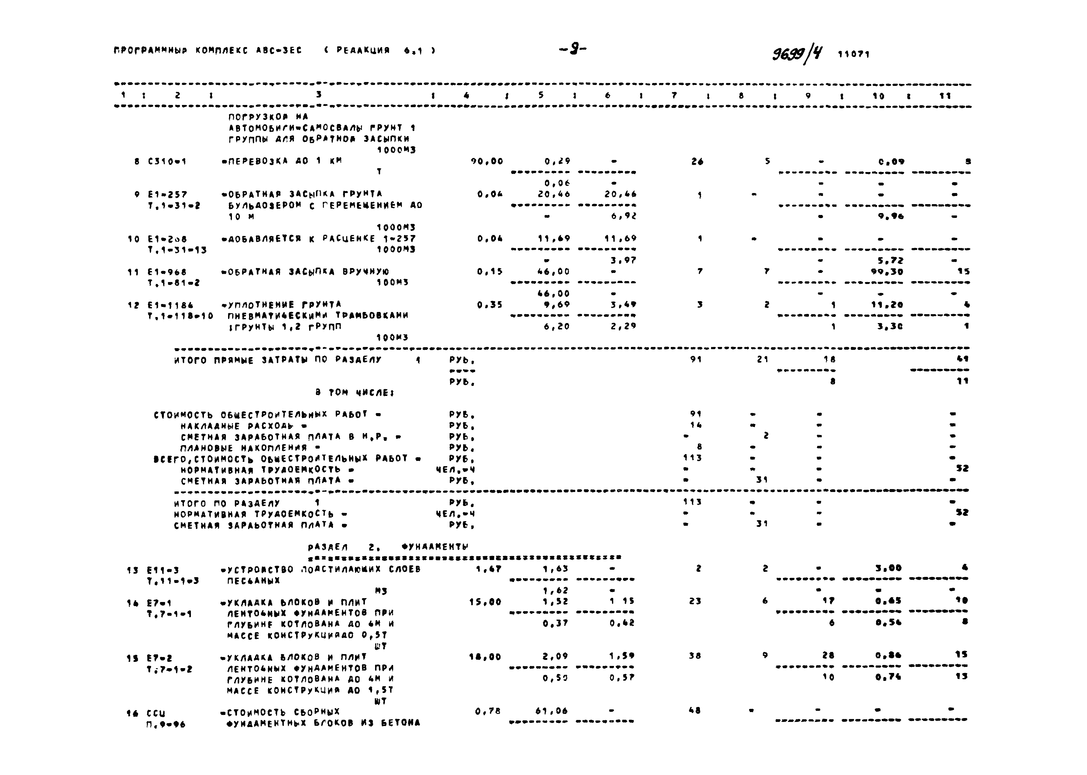 Типовой проект 904-1-81.87