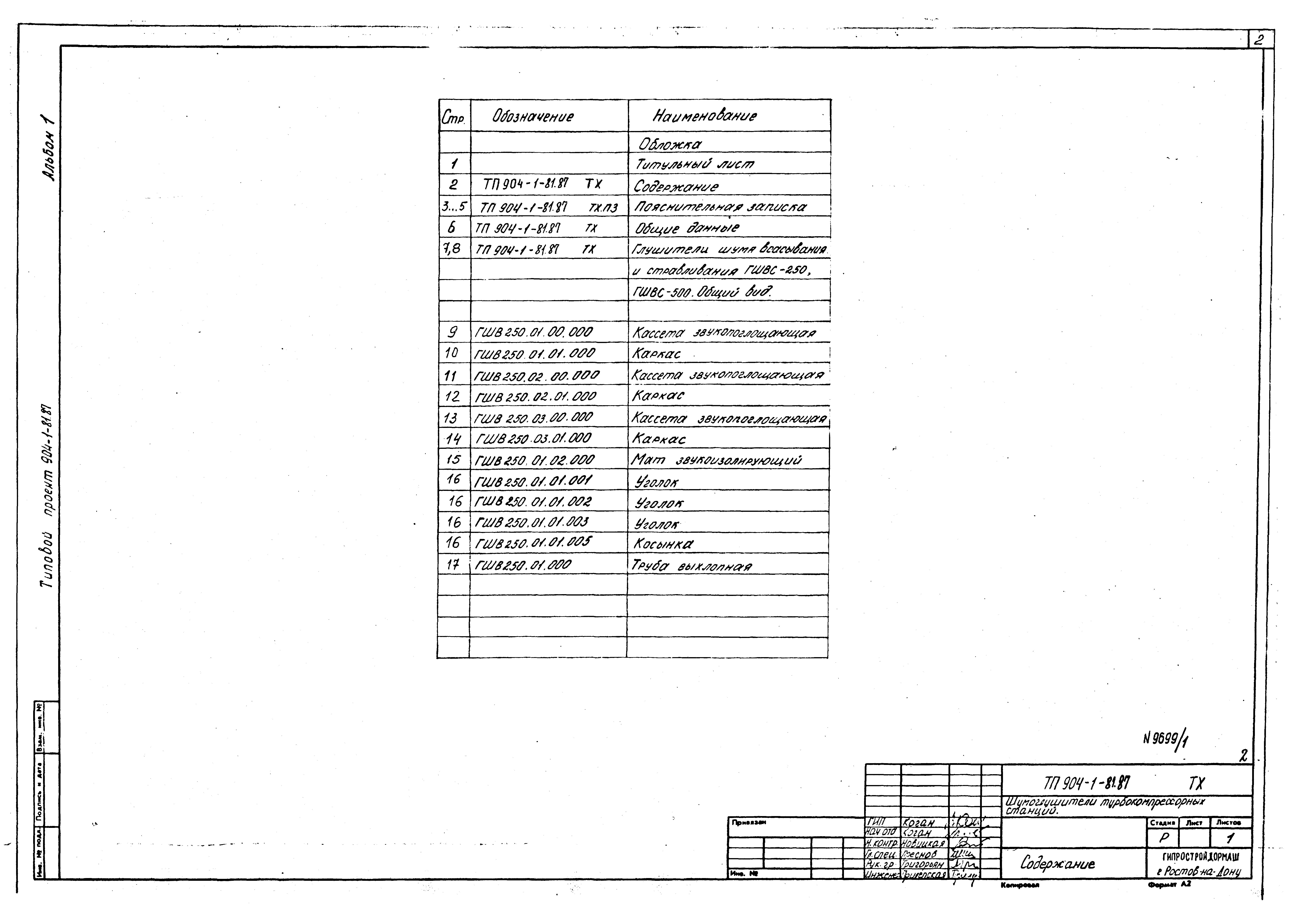Типовой проект 904-1-81.87