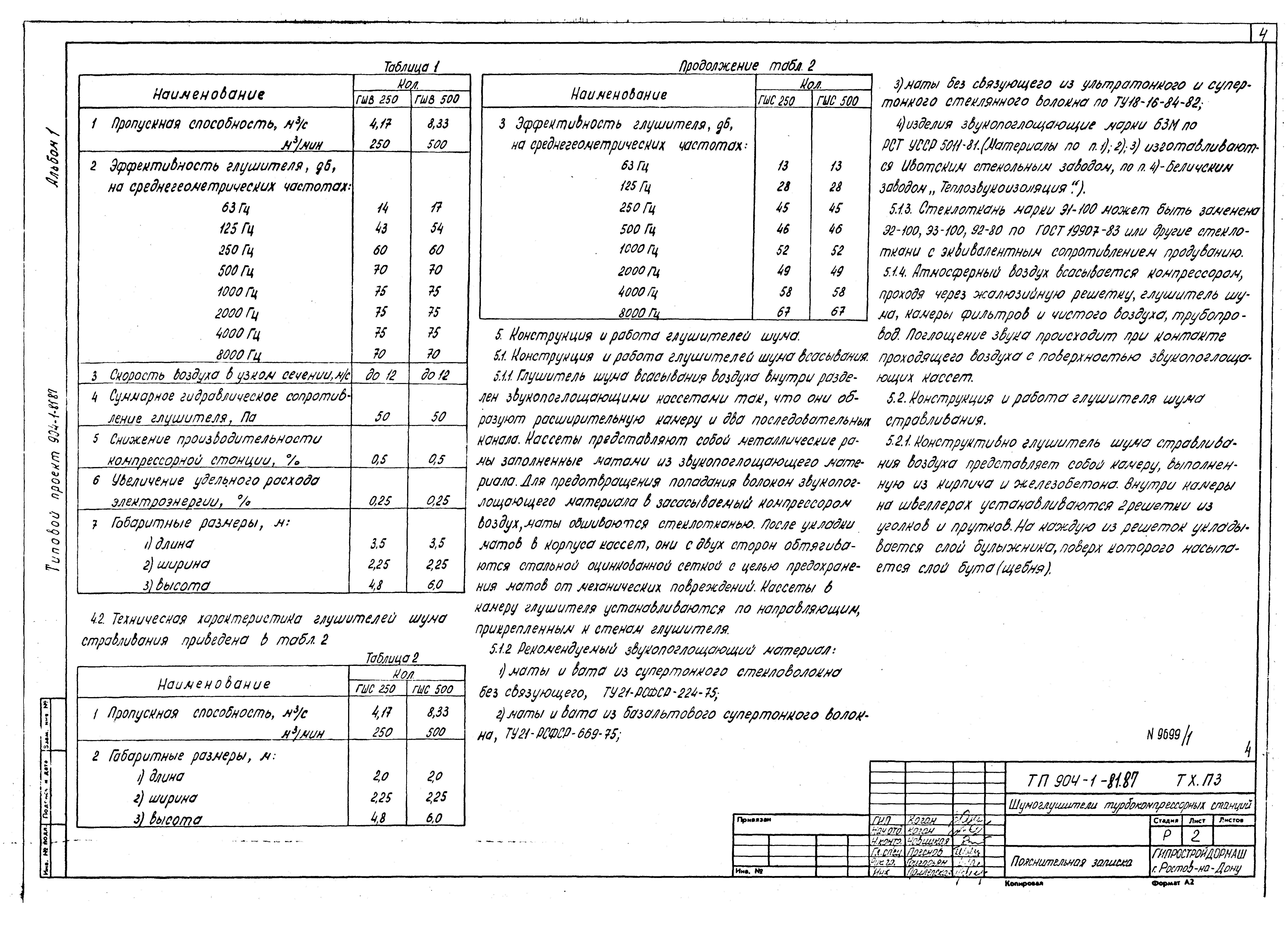 Типовой проект 904-1-81.87