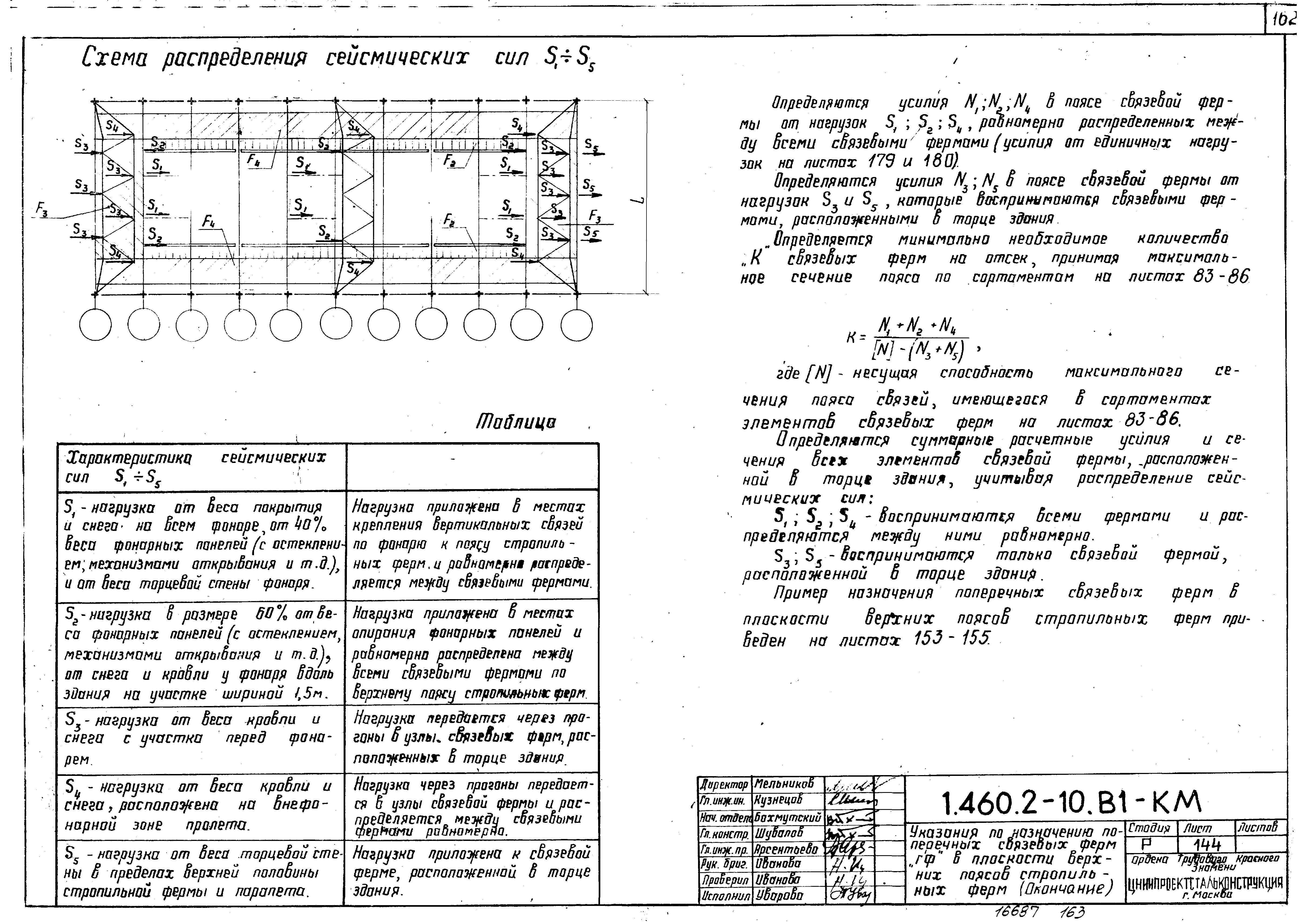 Серия 1.460.2-10