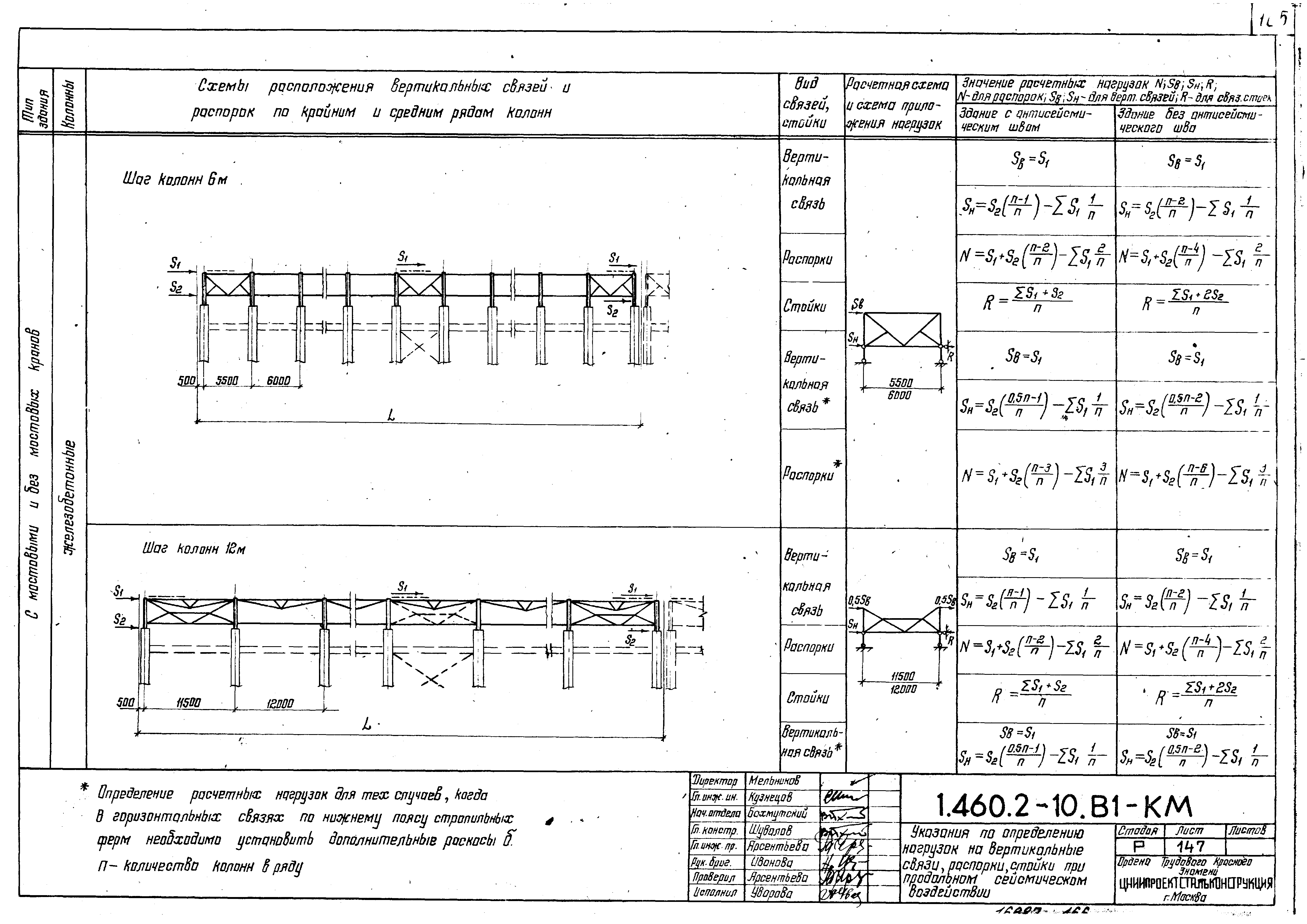 Серия 1.460.2-10