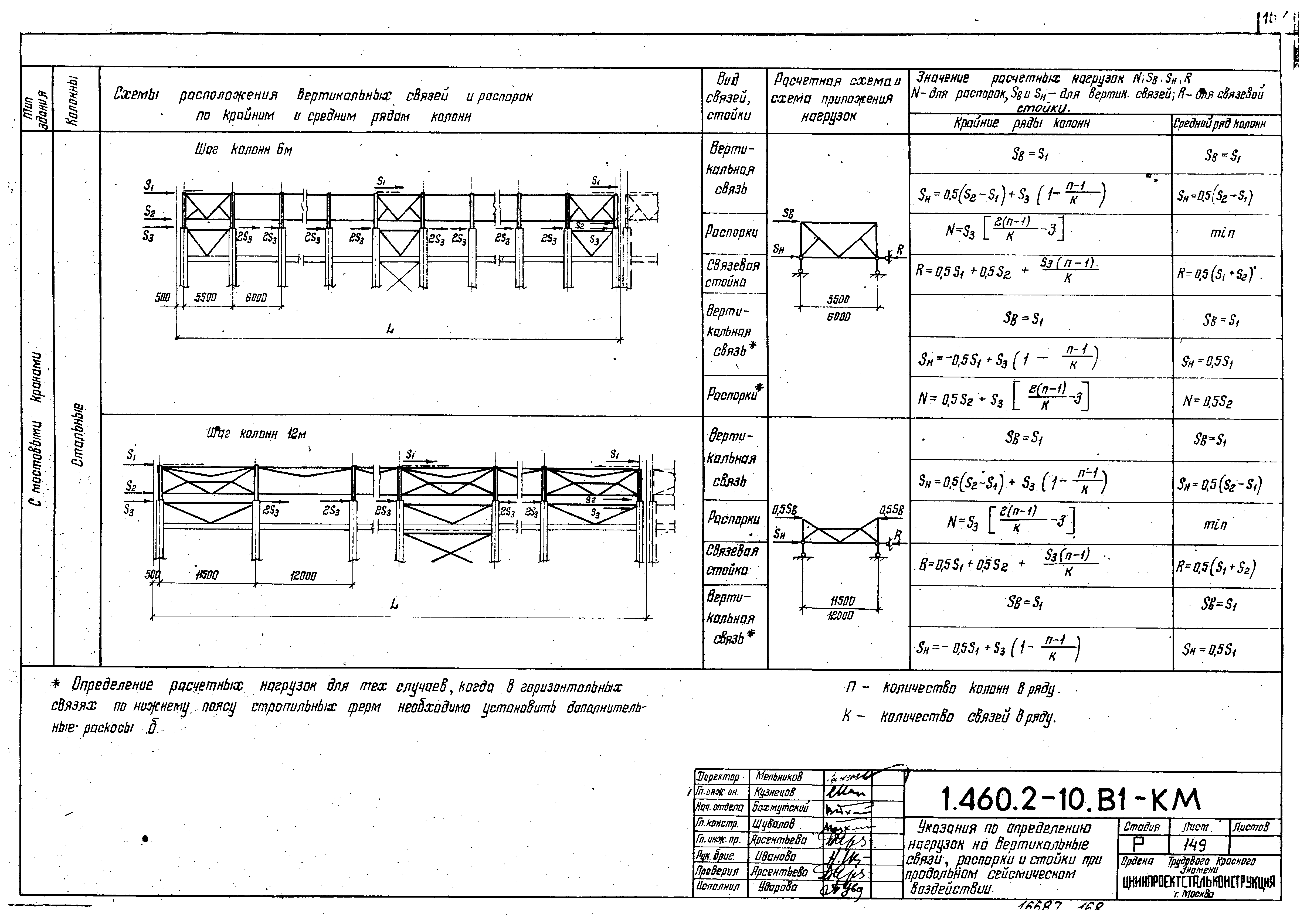 Серия 1.460.2-10