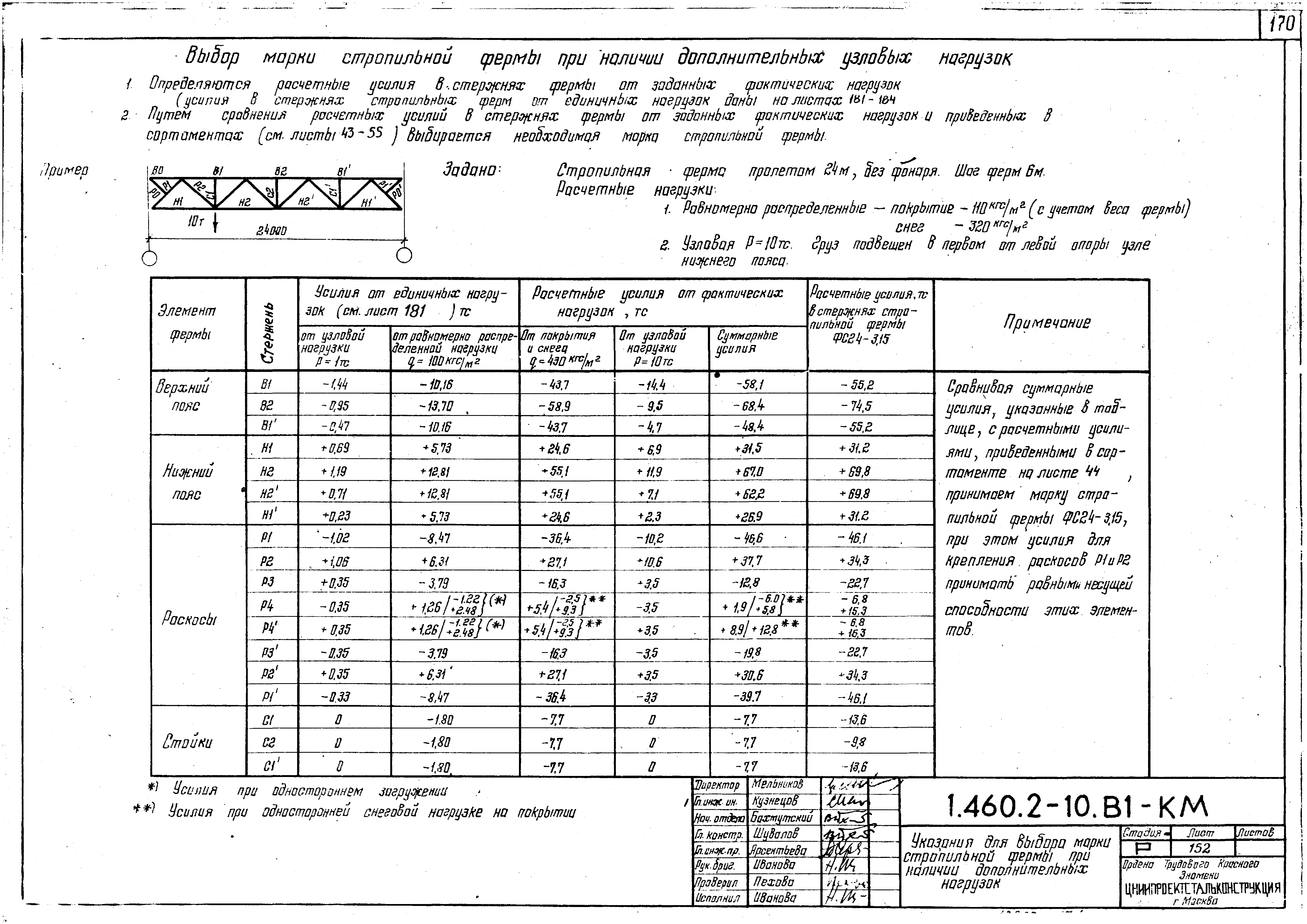 Серия 1.460.2-10