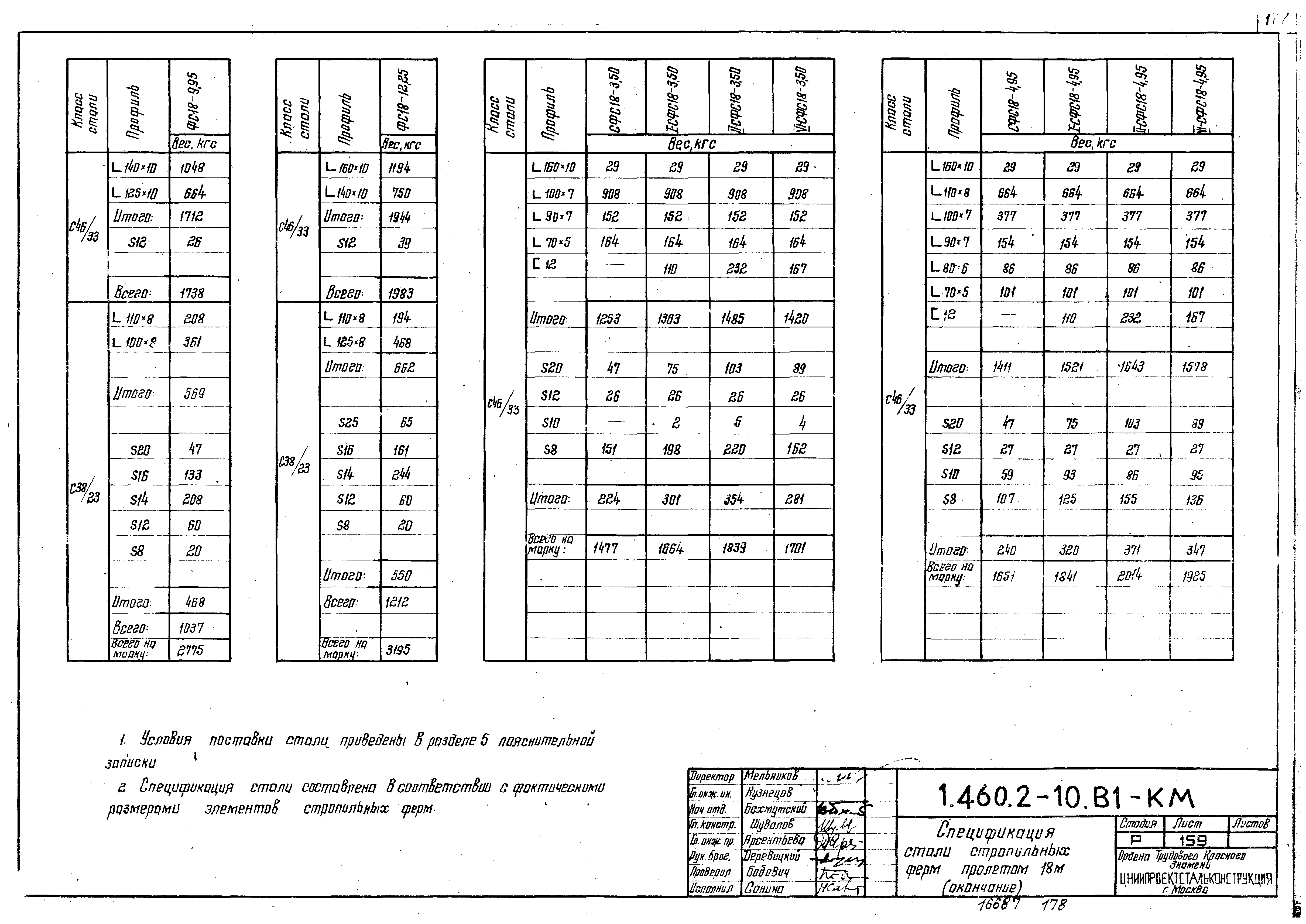 Серия 1.460.2-10