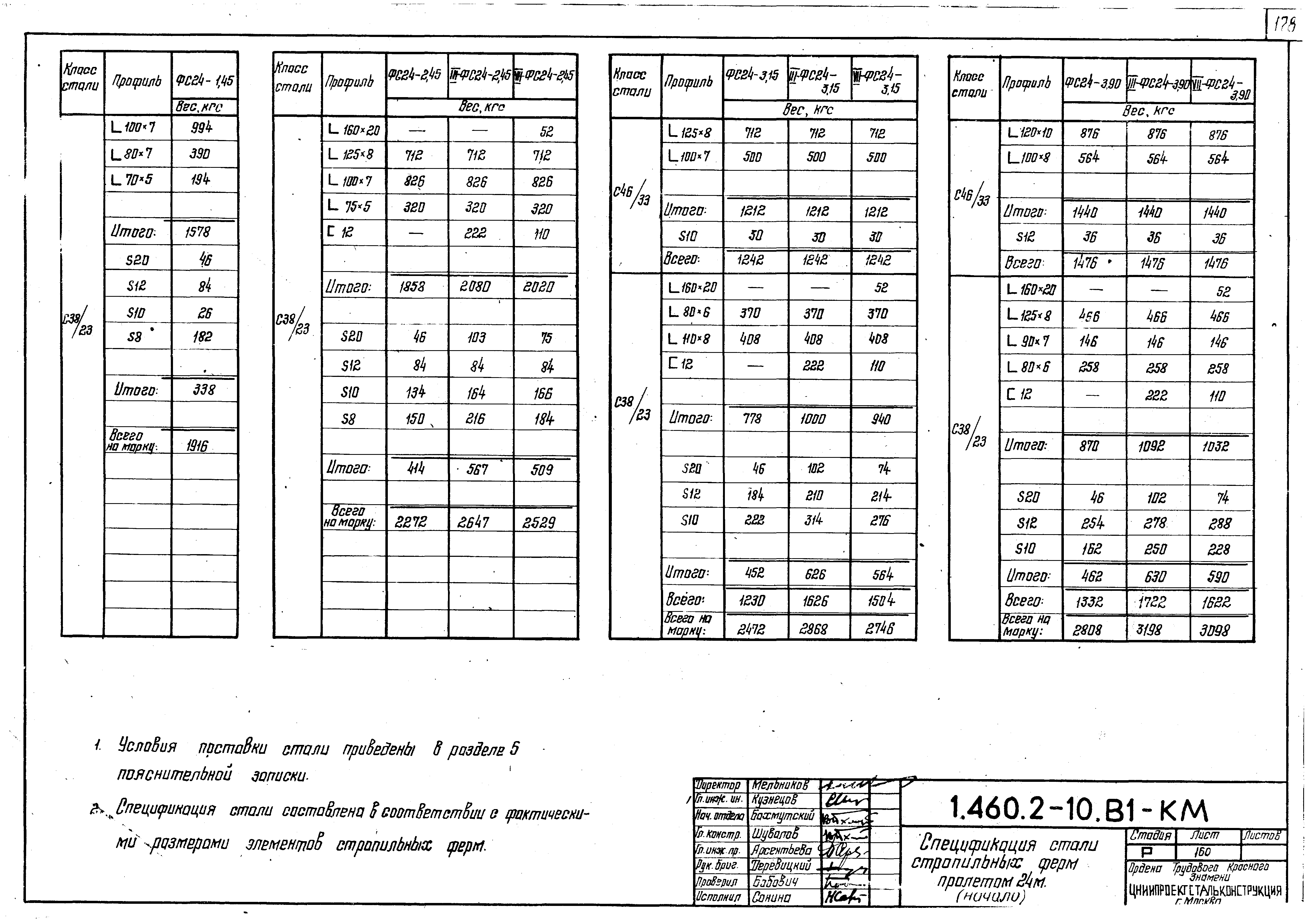 Серия 1.460.2-10