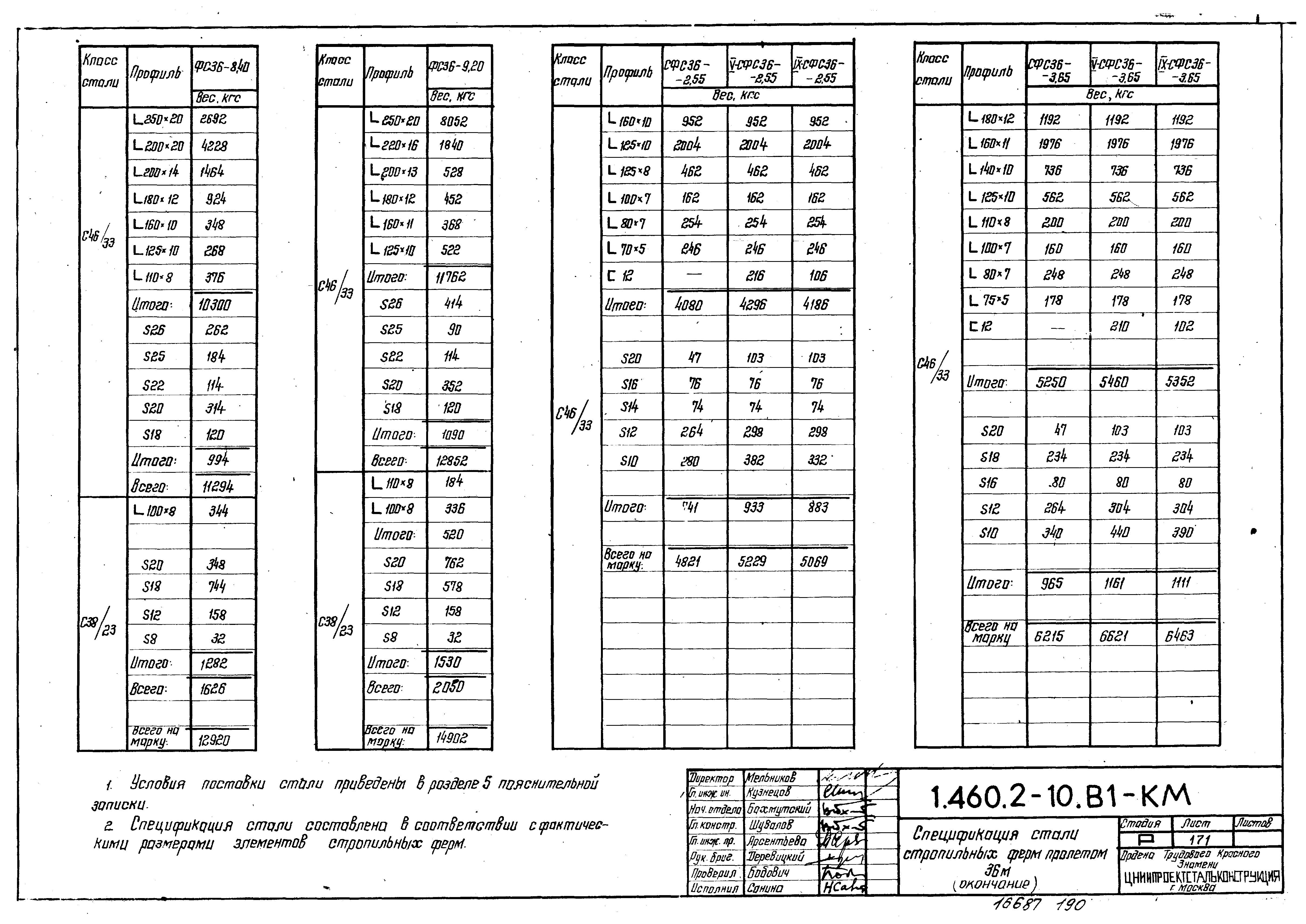 Серия 1.460.2-10