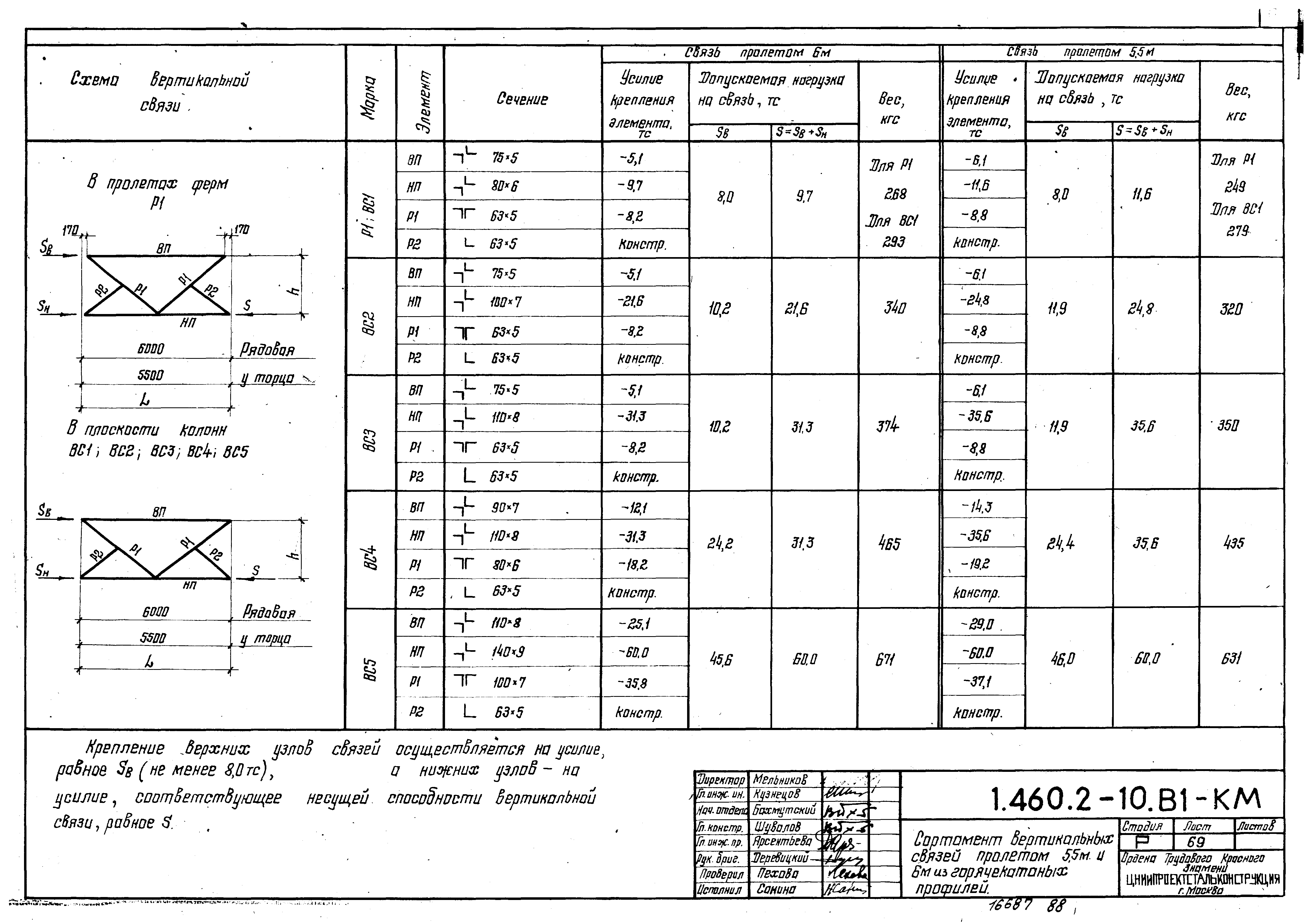 Серия 1.460.2-10