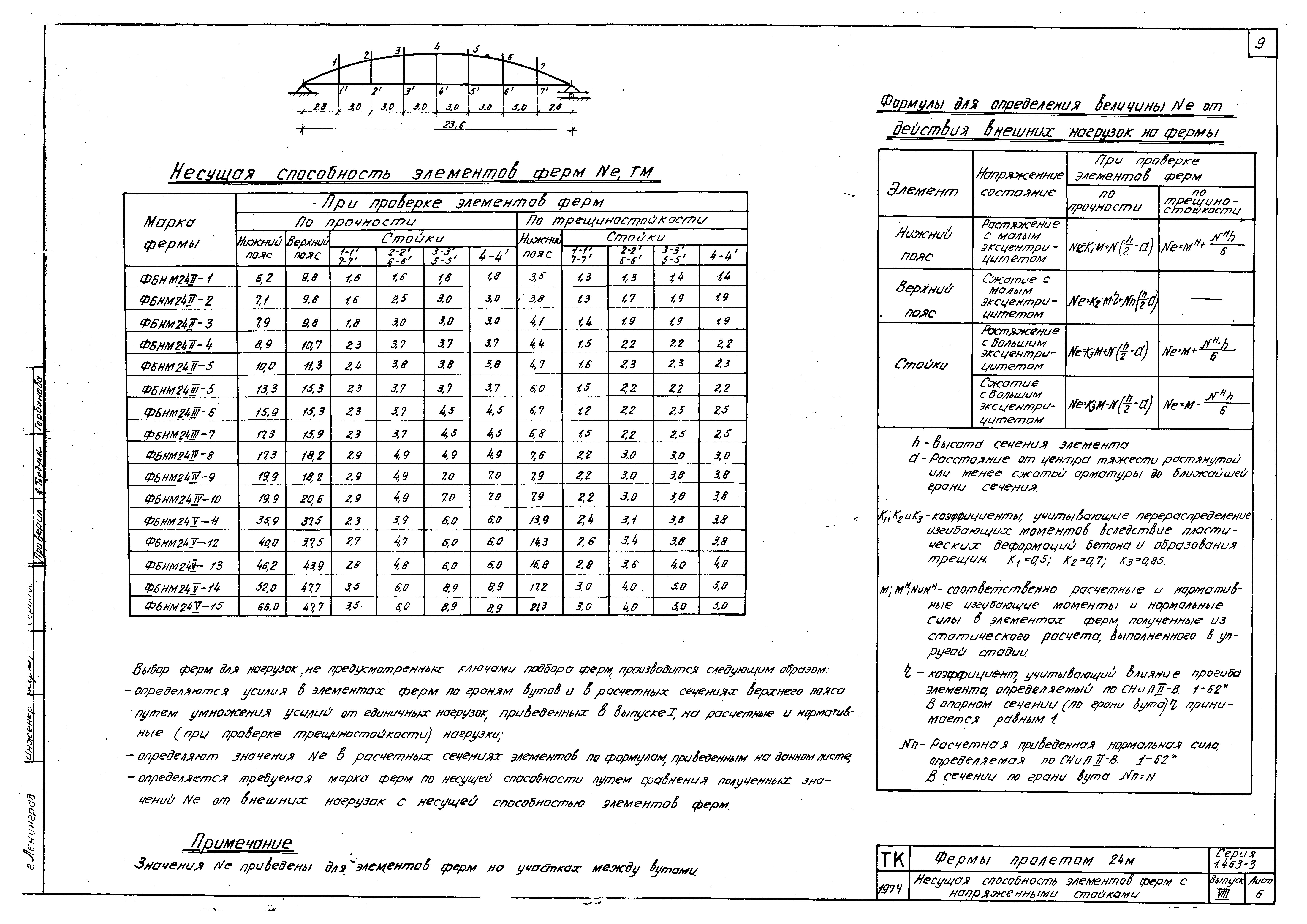 Серия 1.463-3