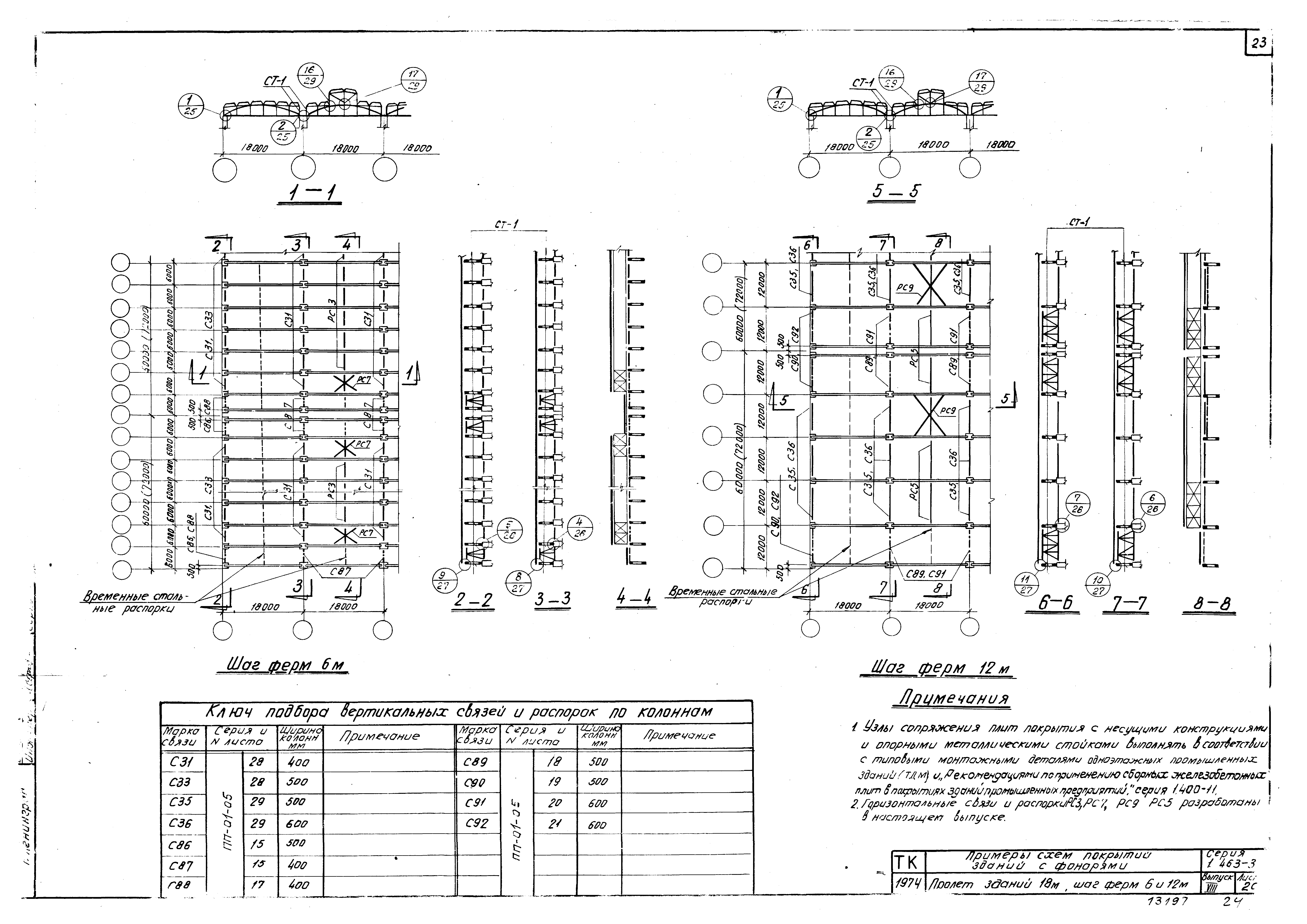 Серия 1.463-3