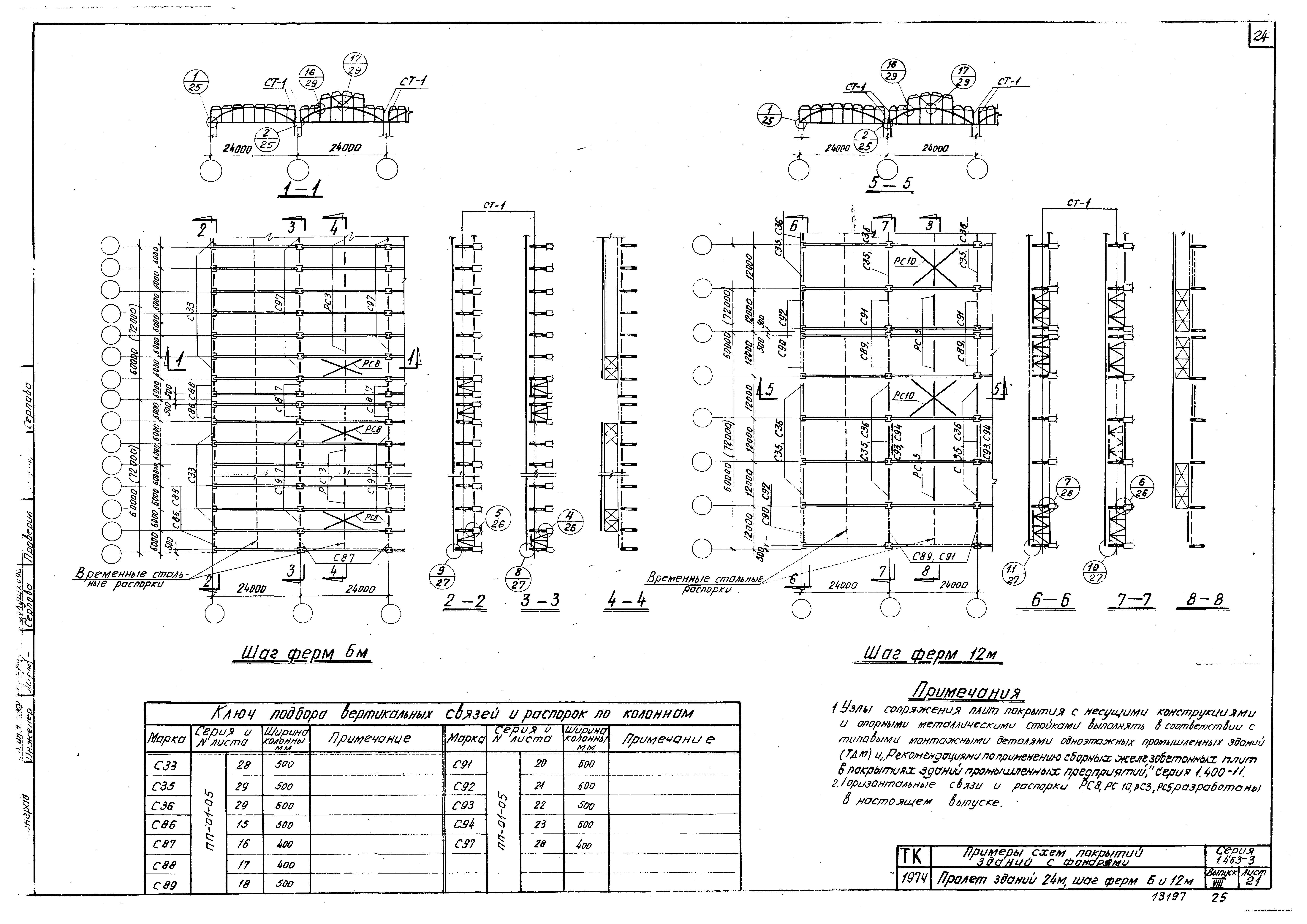 Серия 1.463-3