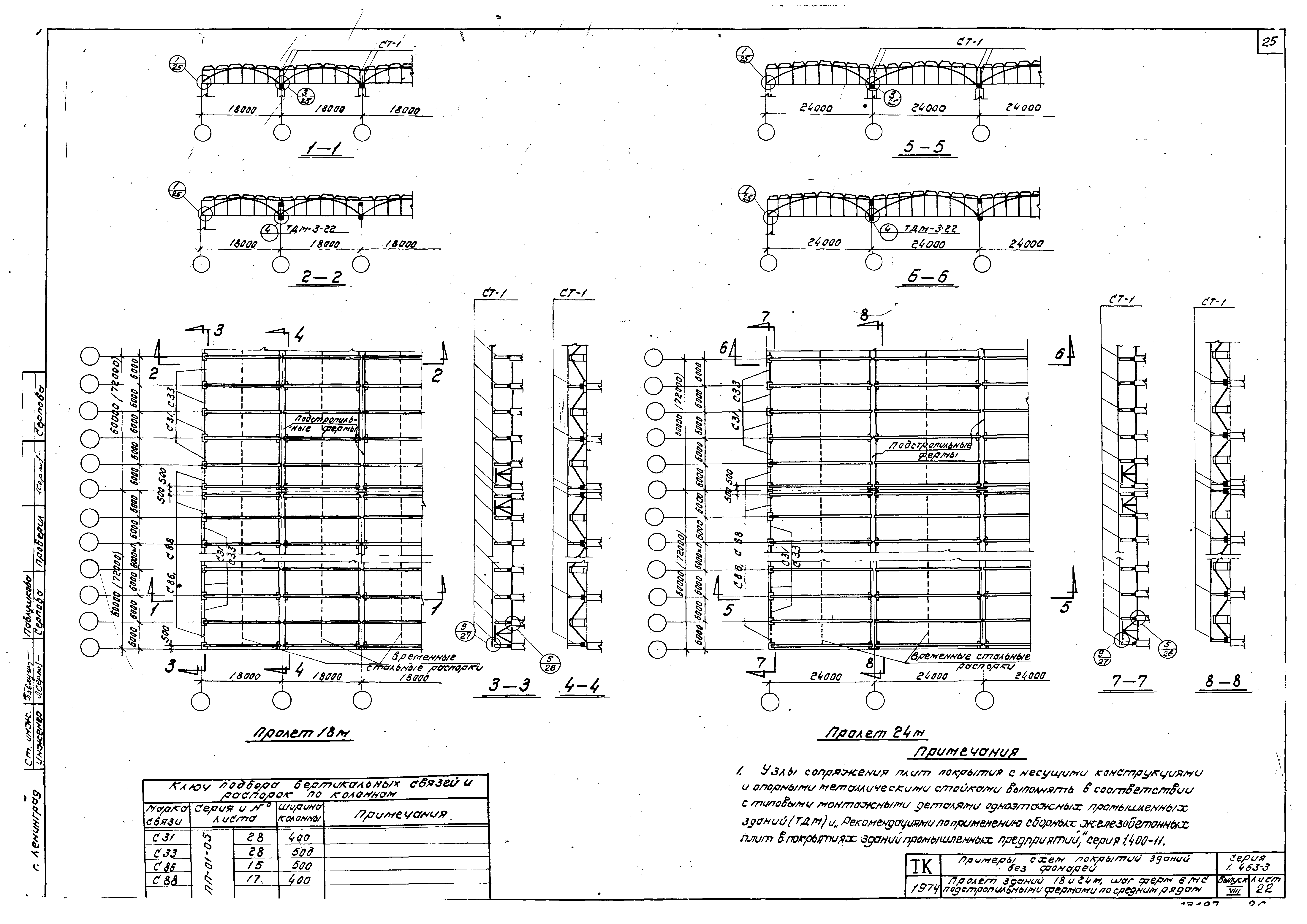 Серия 1.463-3