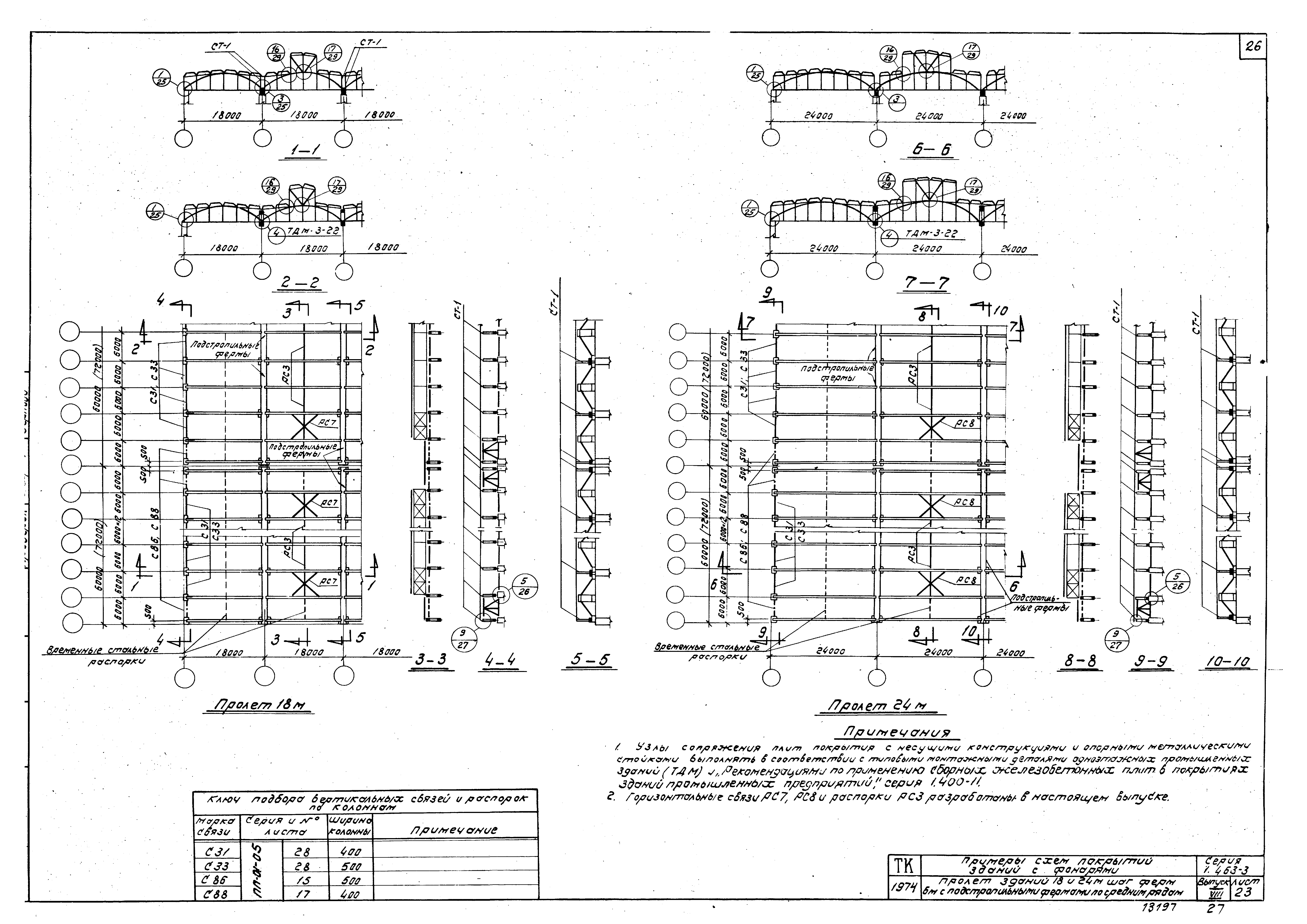 Серия 1.463-3