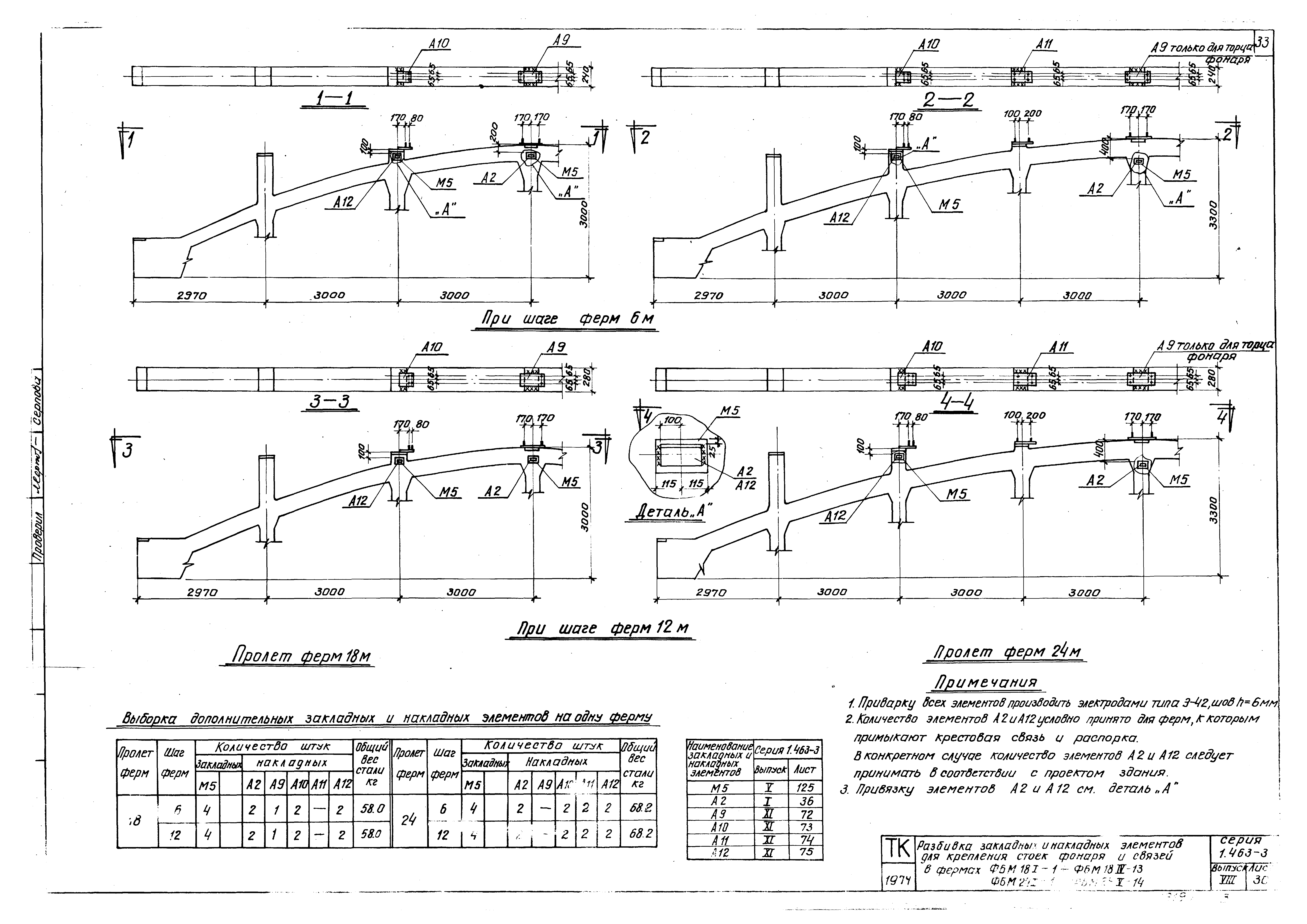 Серия 1.463-3