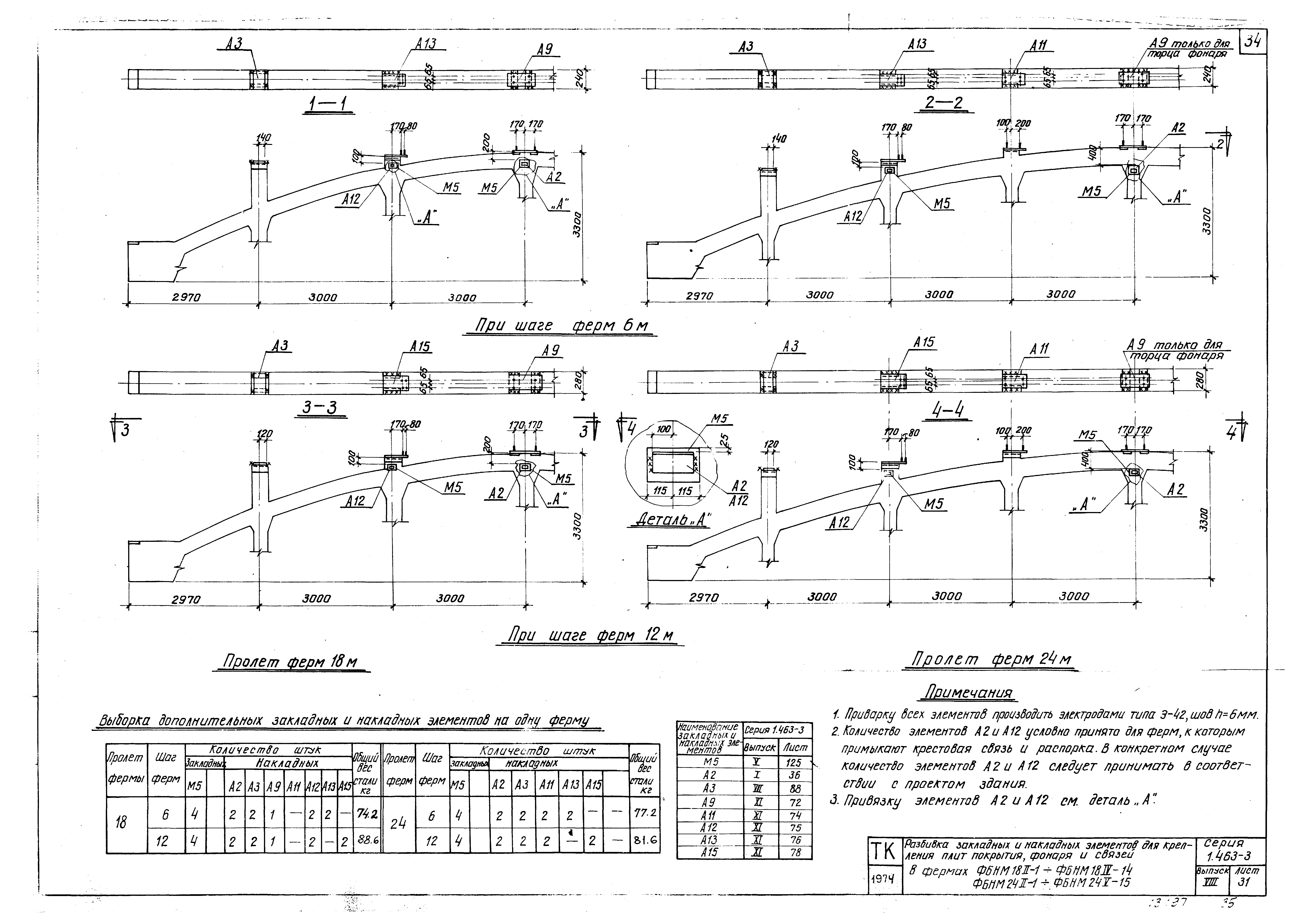 Серия 1.463-3