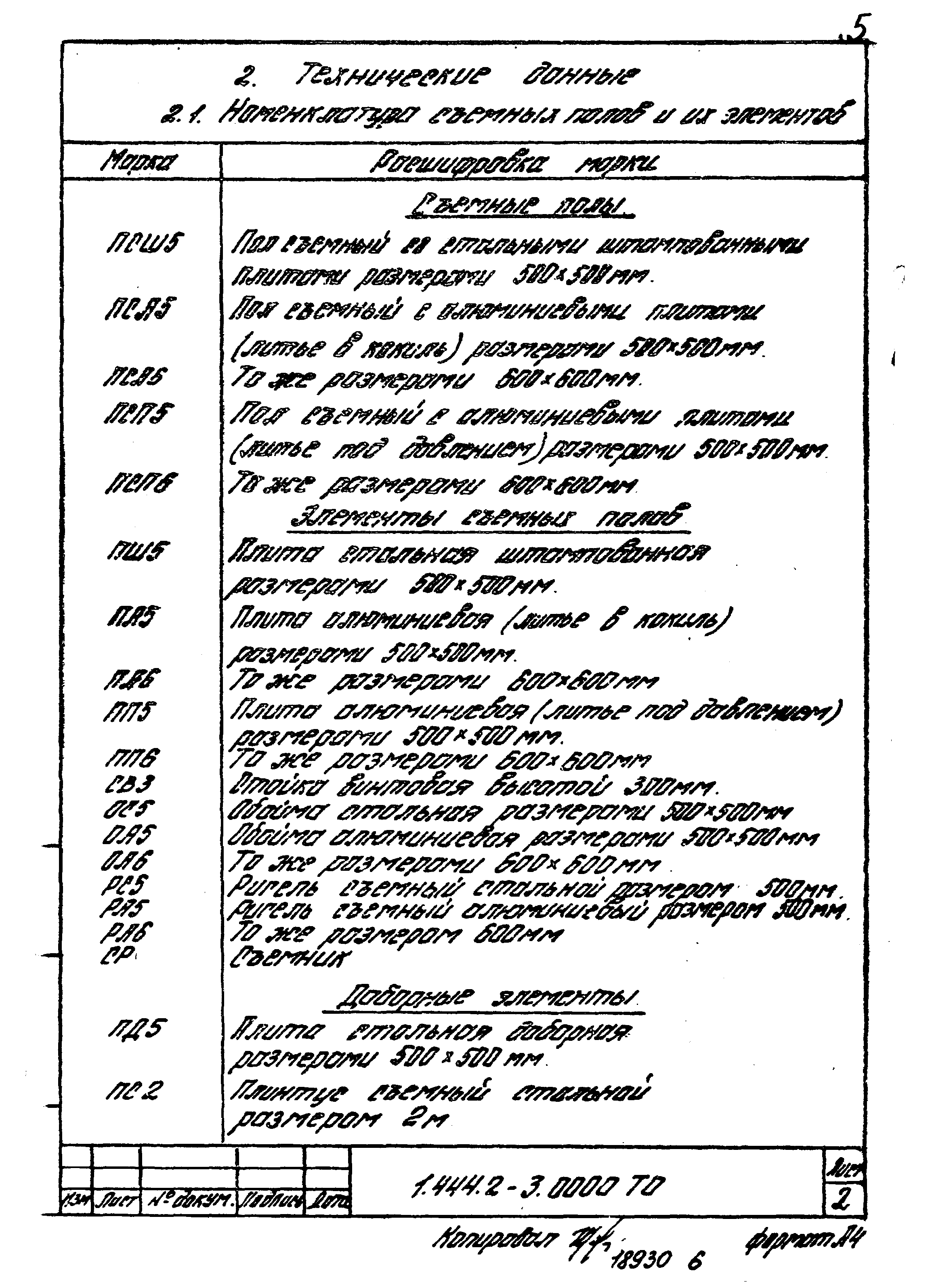 Серия 1.444.2-3