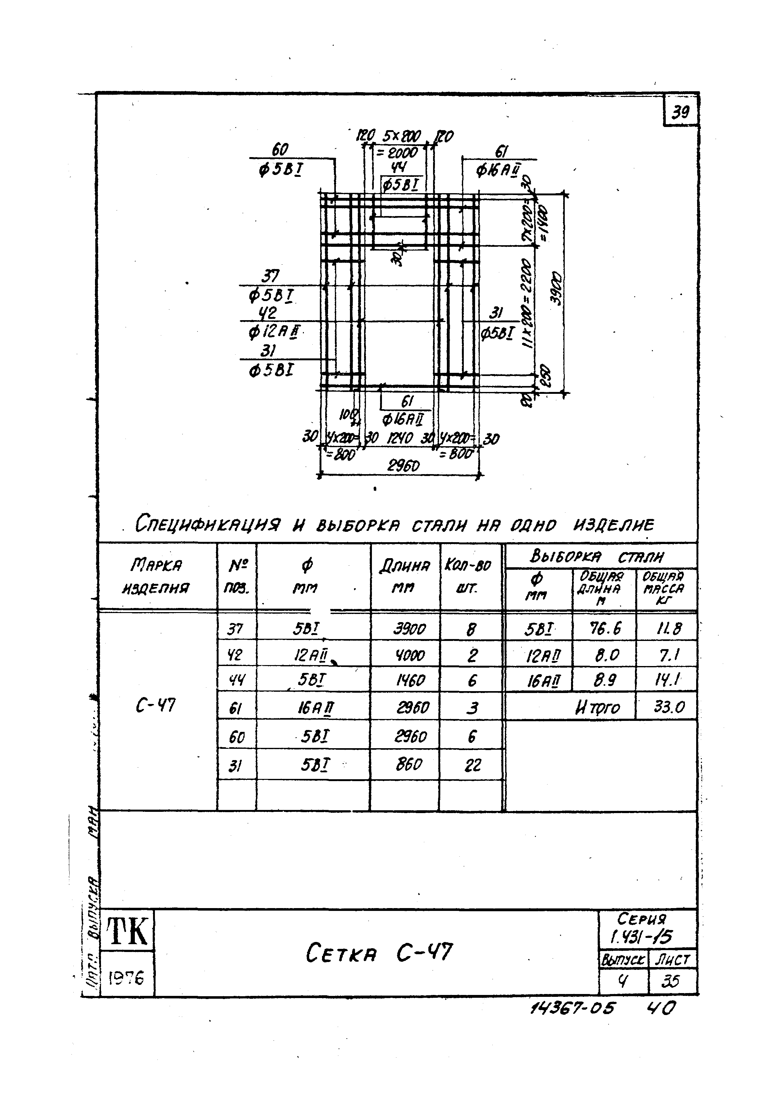 Серия 1.431-15