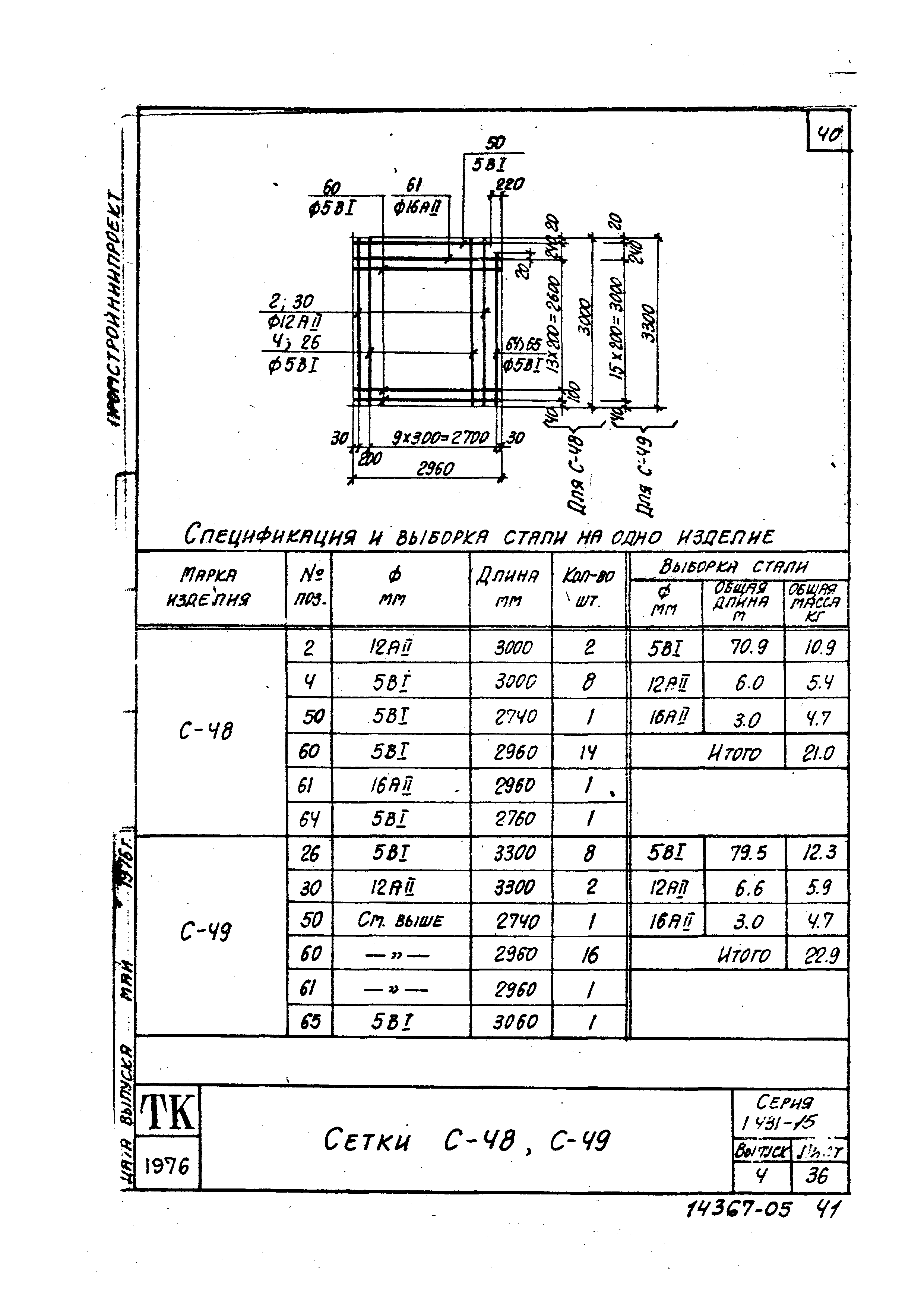 Серия 1.431-15