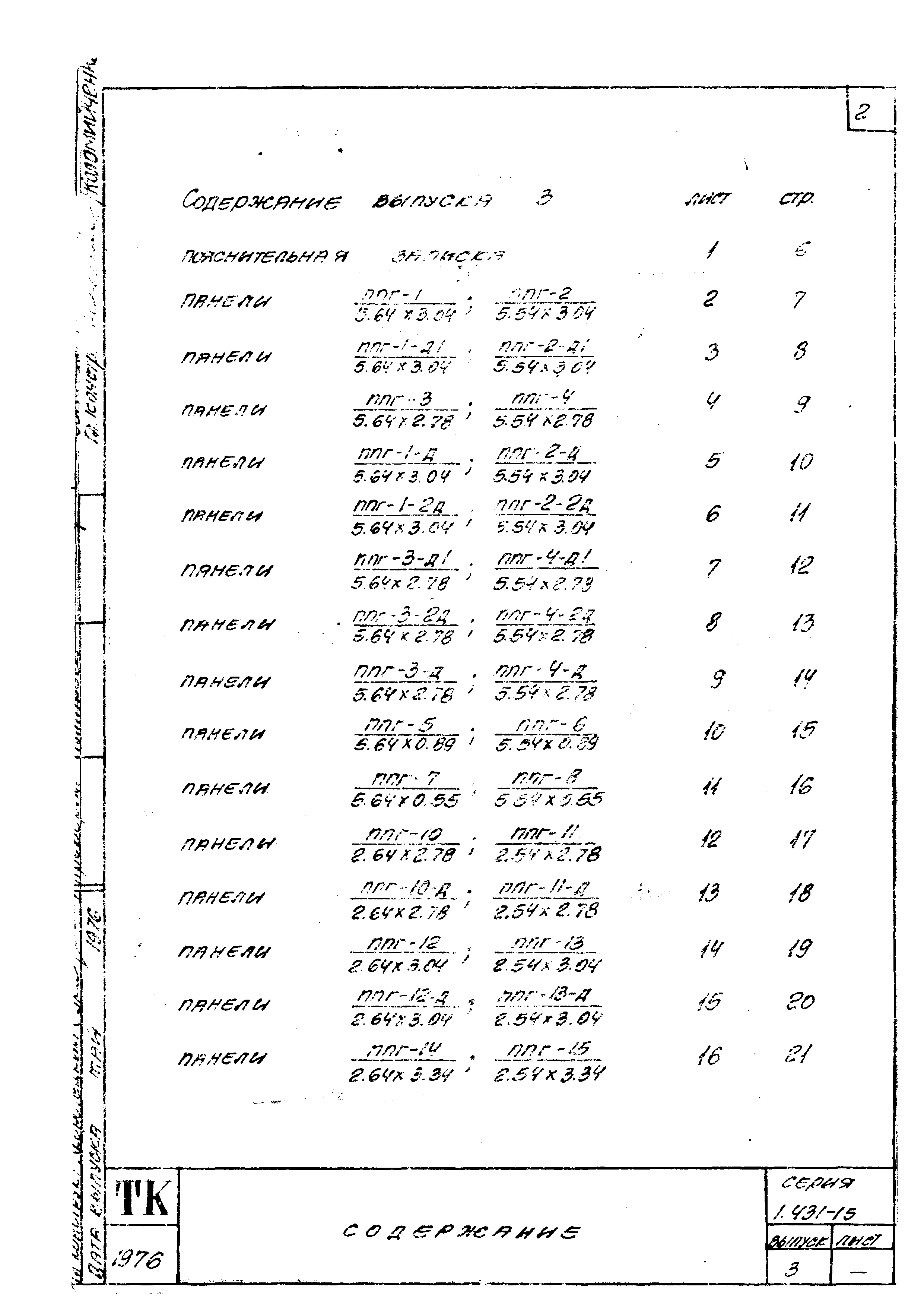 Серия 1.431-15