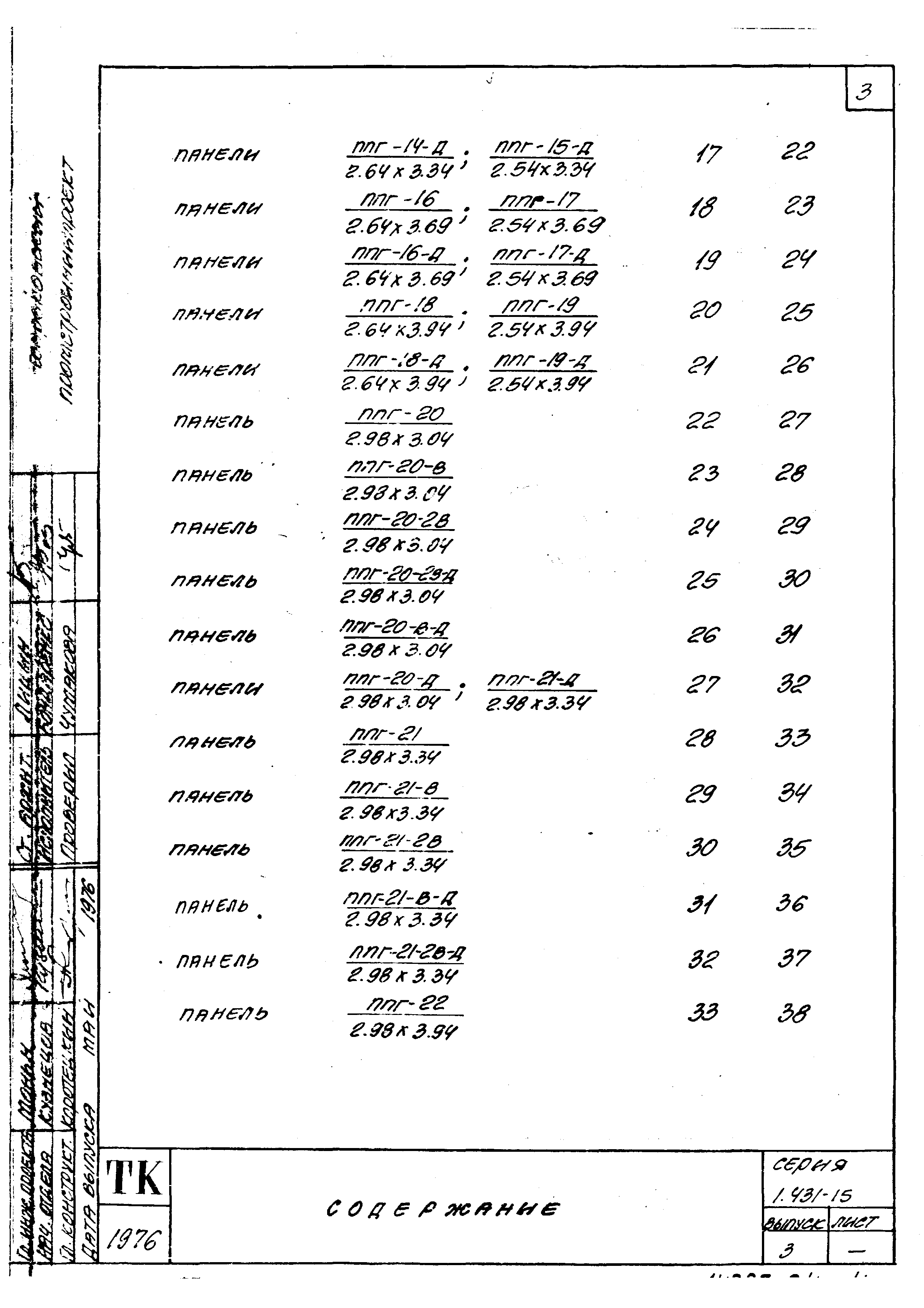 Серия 1.431-15