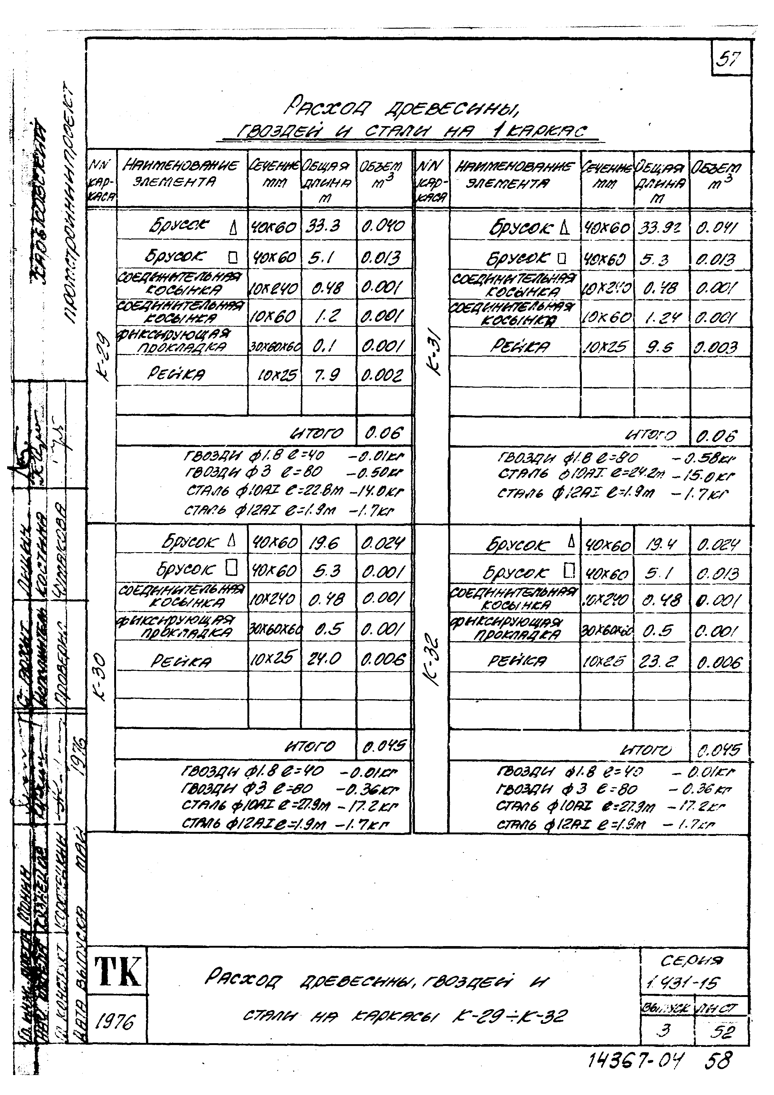 Серия 1.431-15