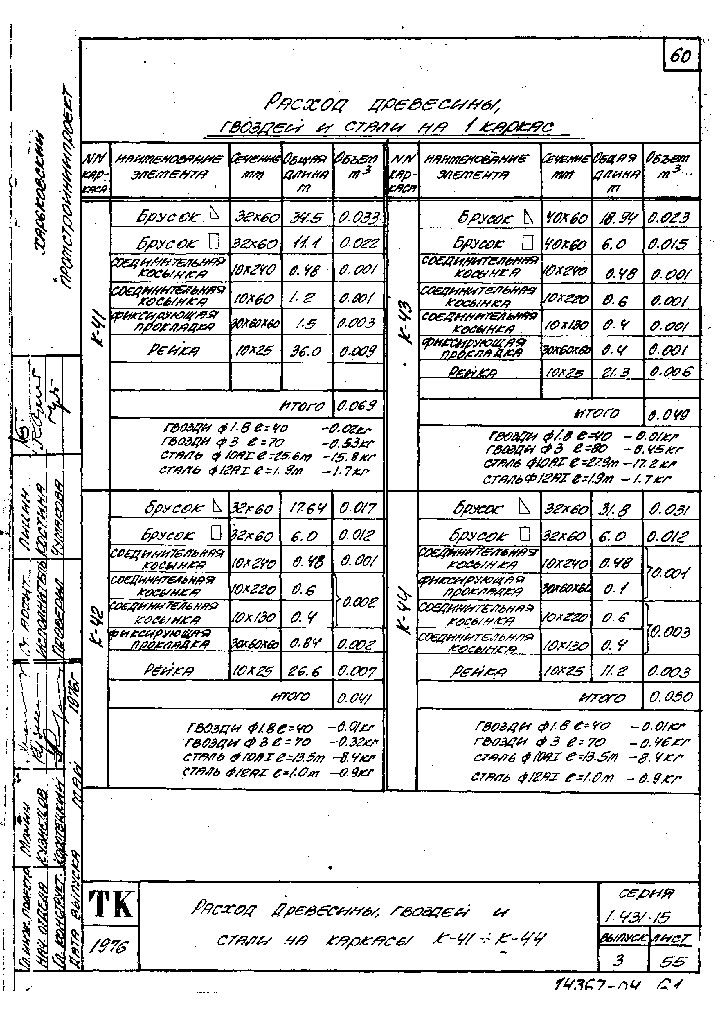 Серия 1.431-15