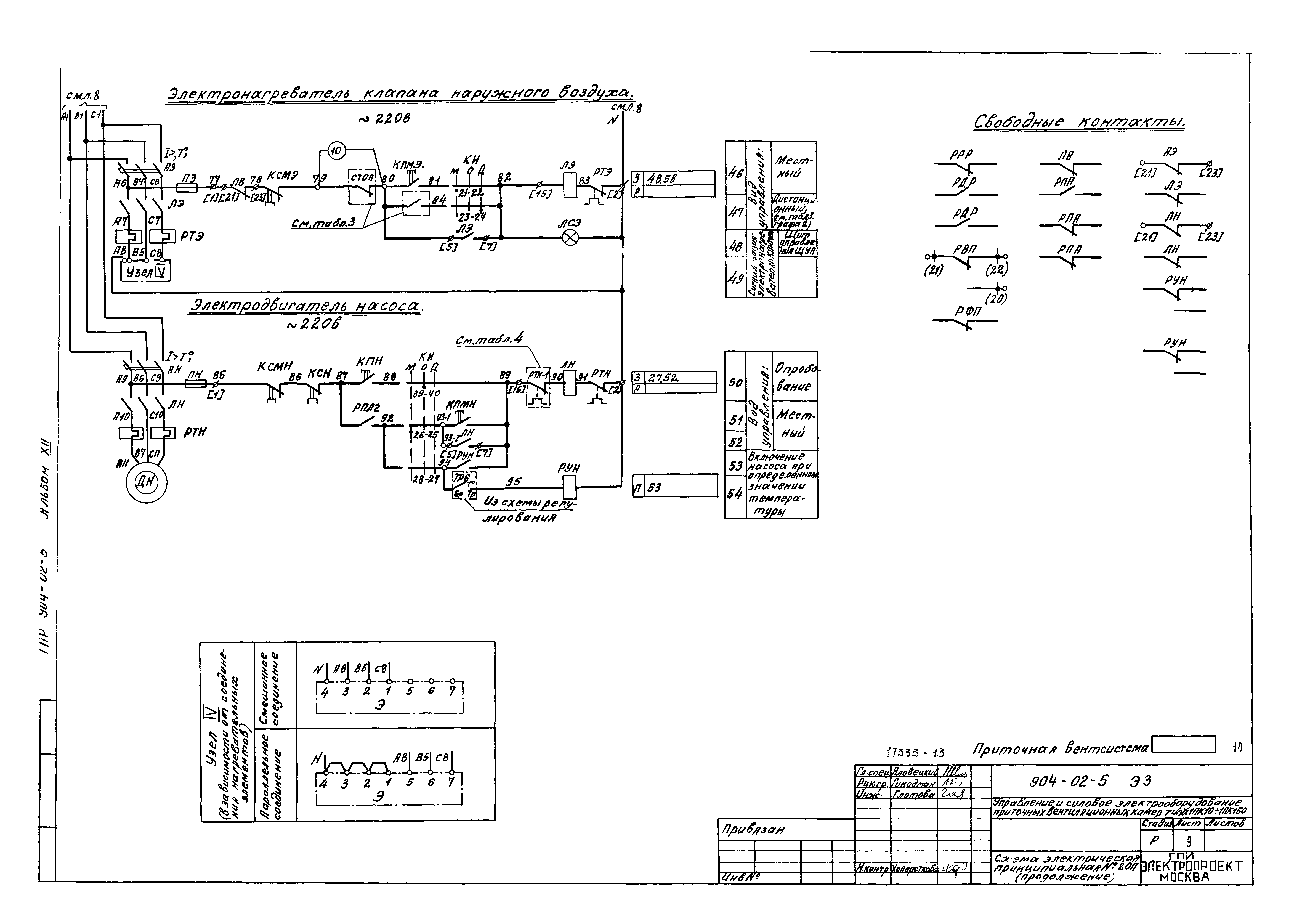 Типовые проектные решения 904-02-5