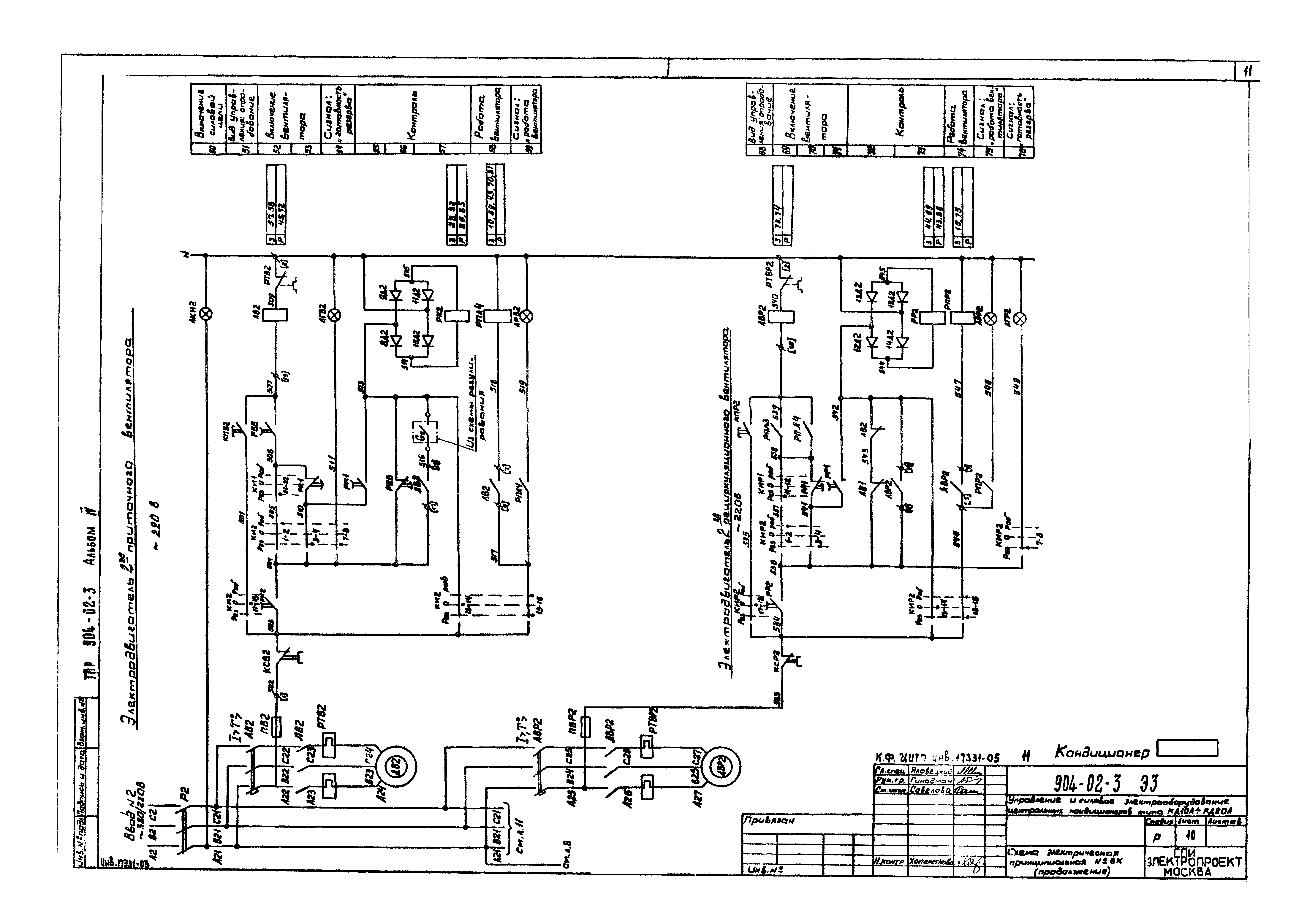 Типовые проектные решения 904-02-3