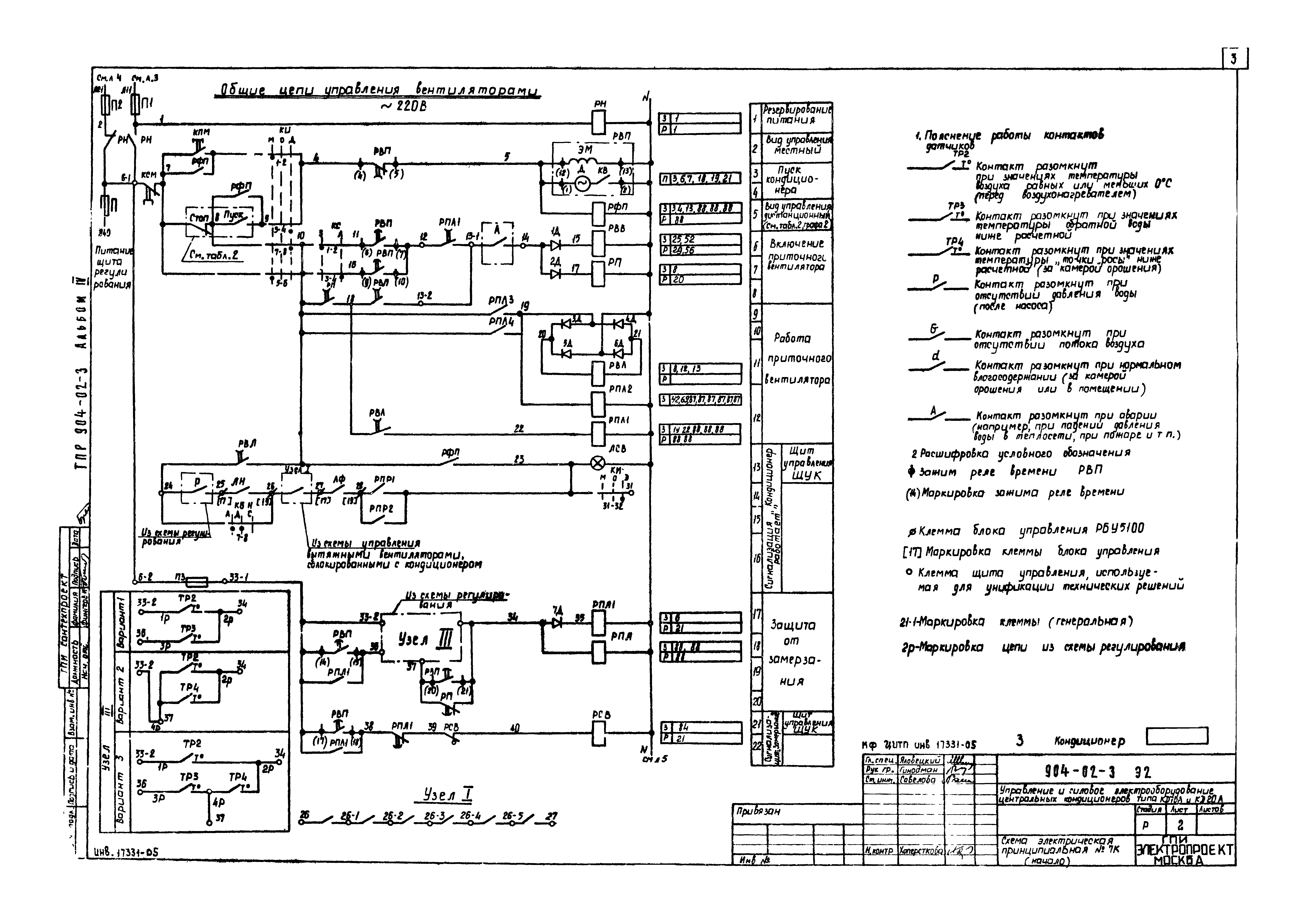 Типовые проектные решения 904-02-3