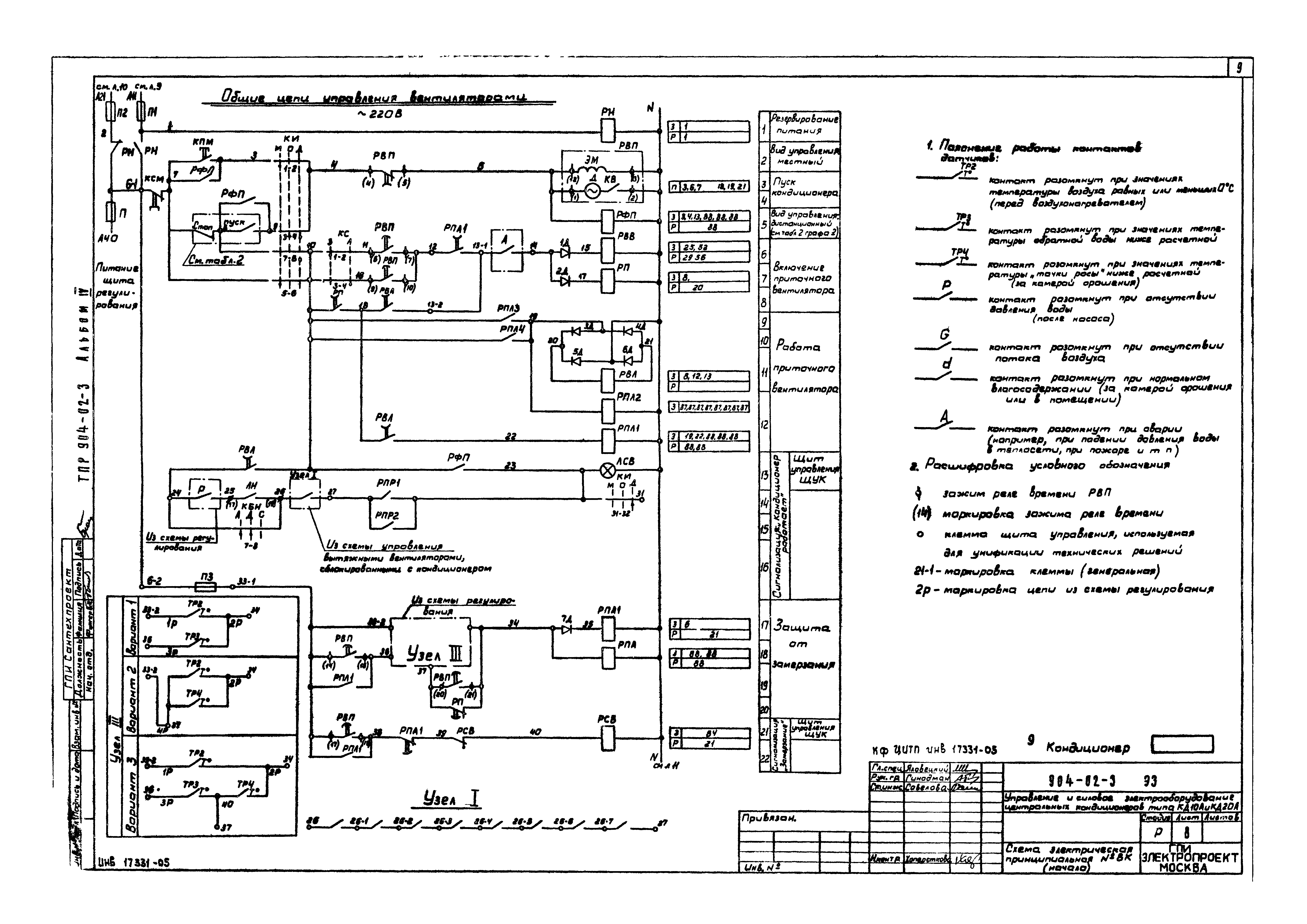 Типовые проектные решения 904-02-3