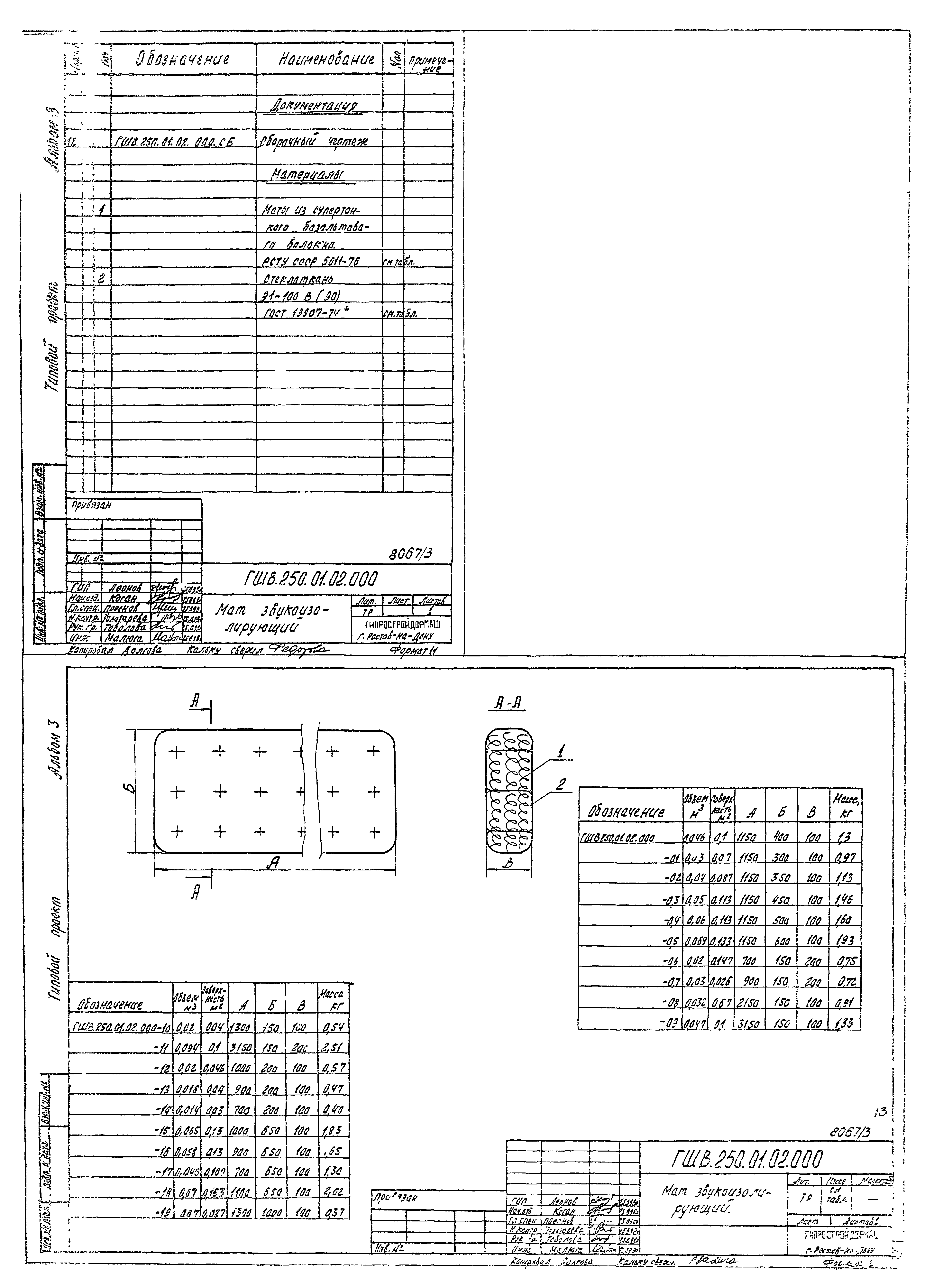 Типовой проект 904-1-49