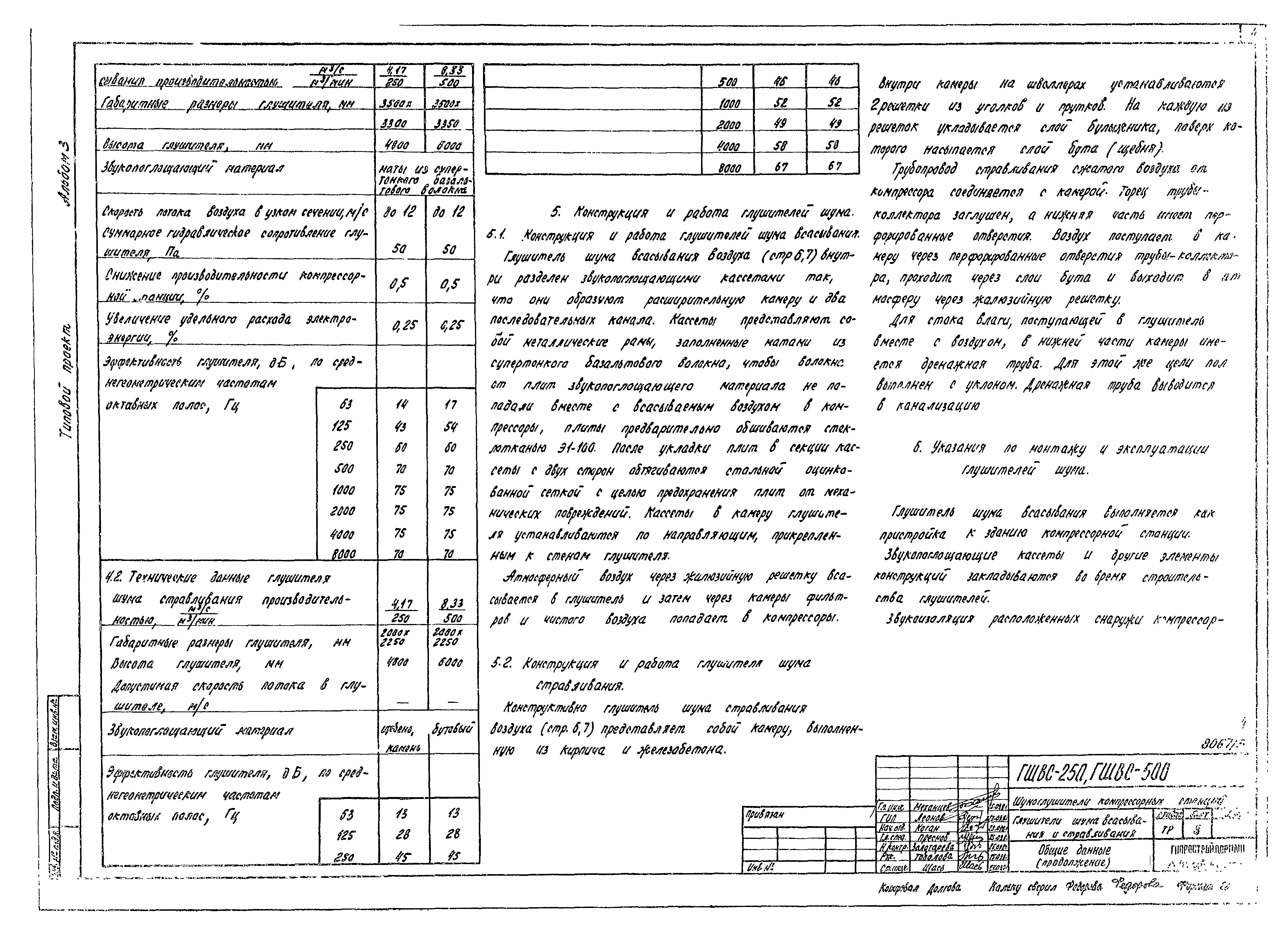 Типовой проект 904-1-49