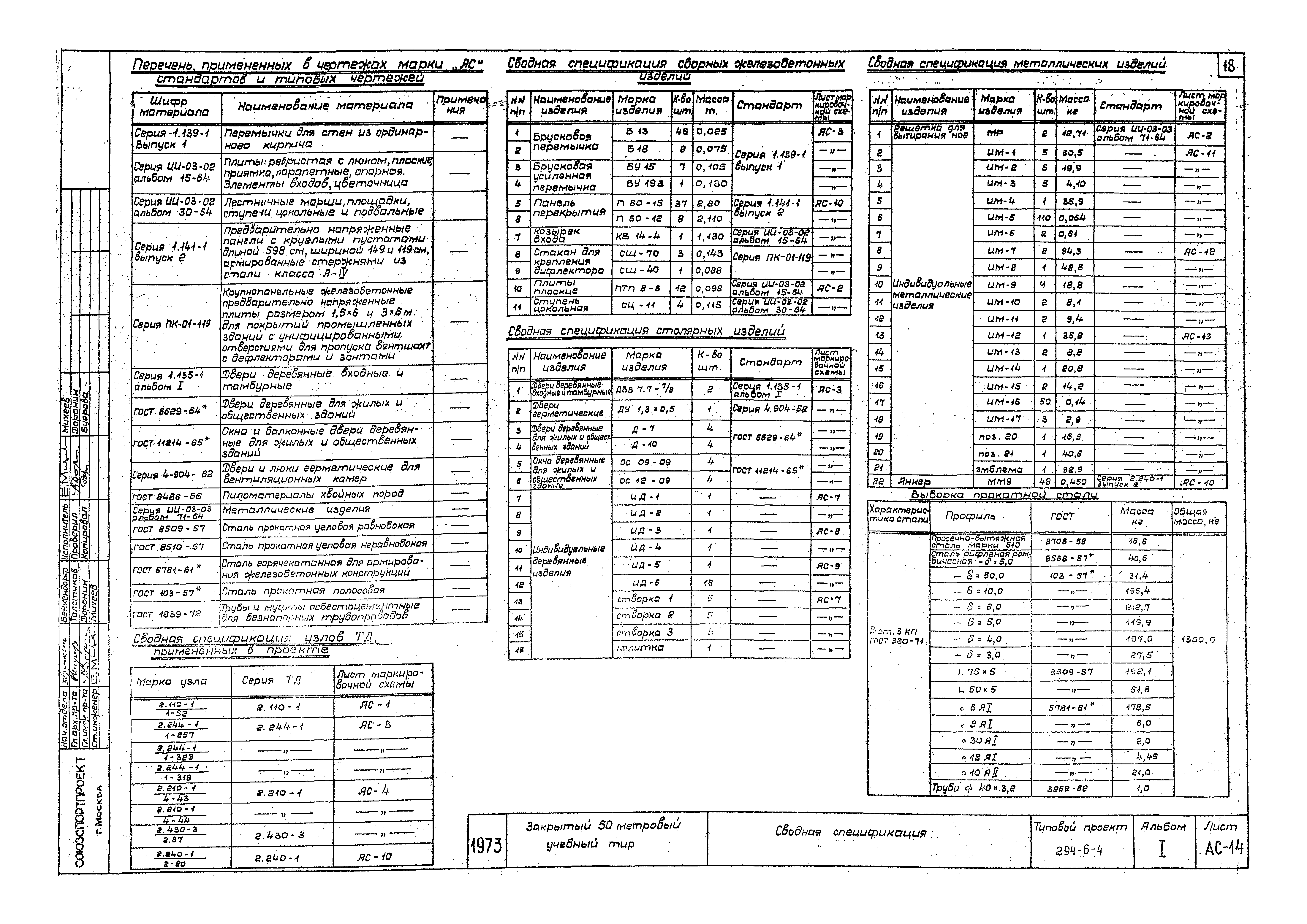 Типовой проект 294-6-4