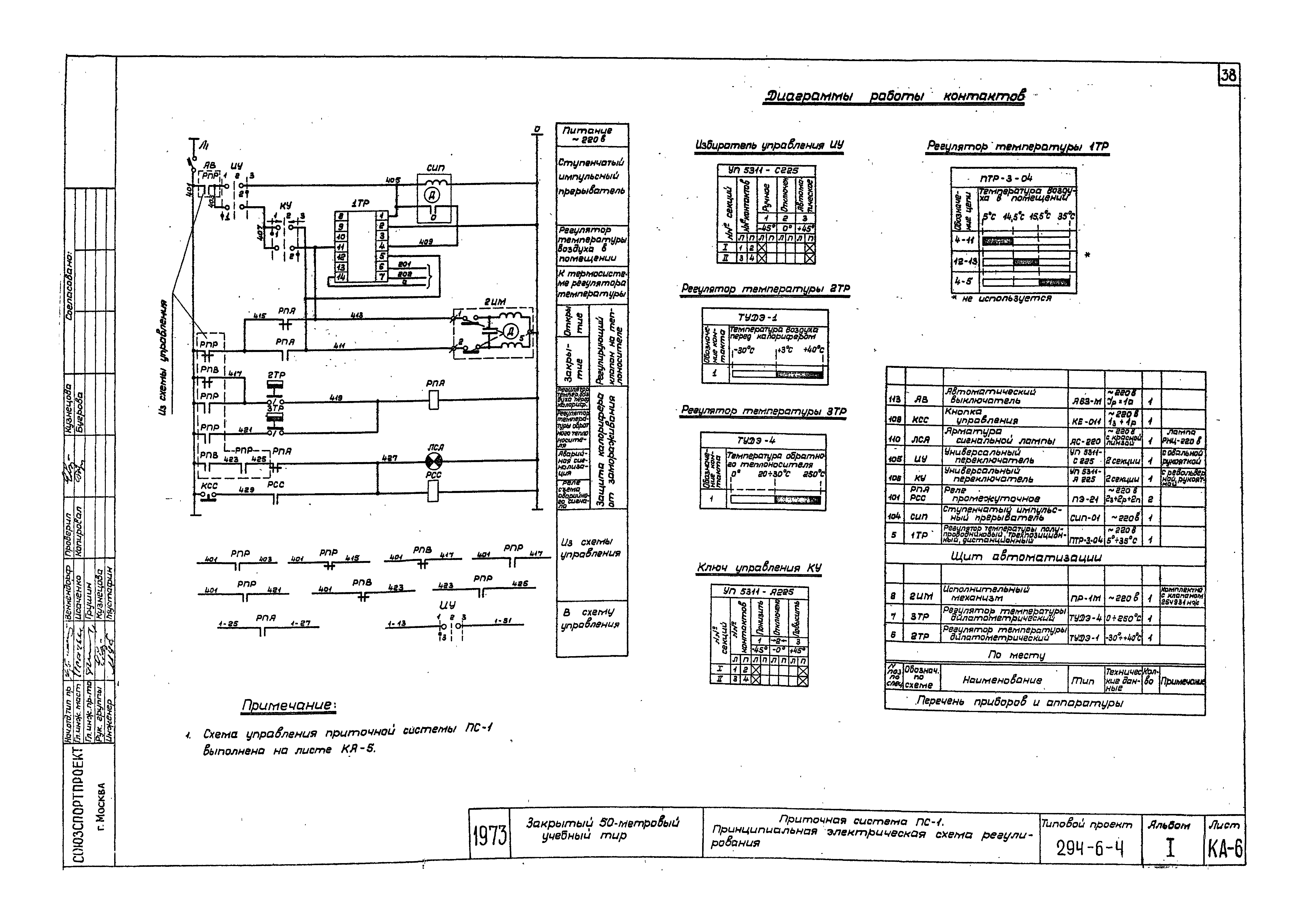 Типовой проект 294-6-4