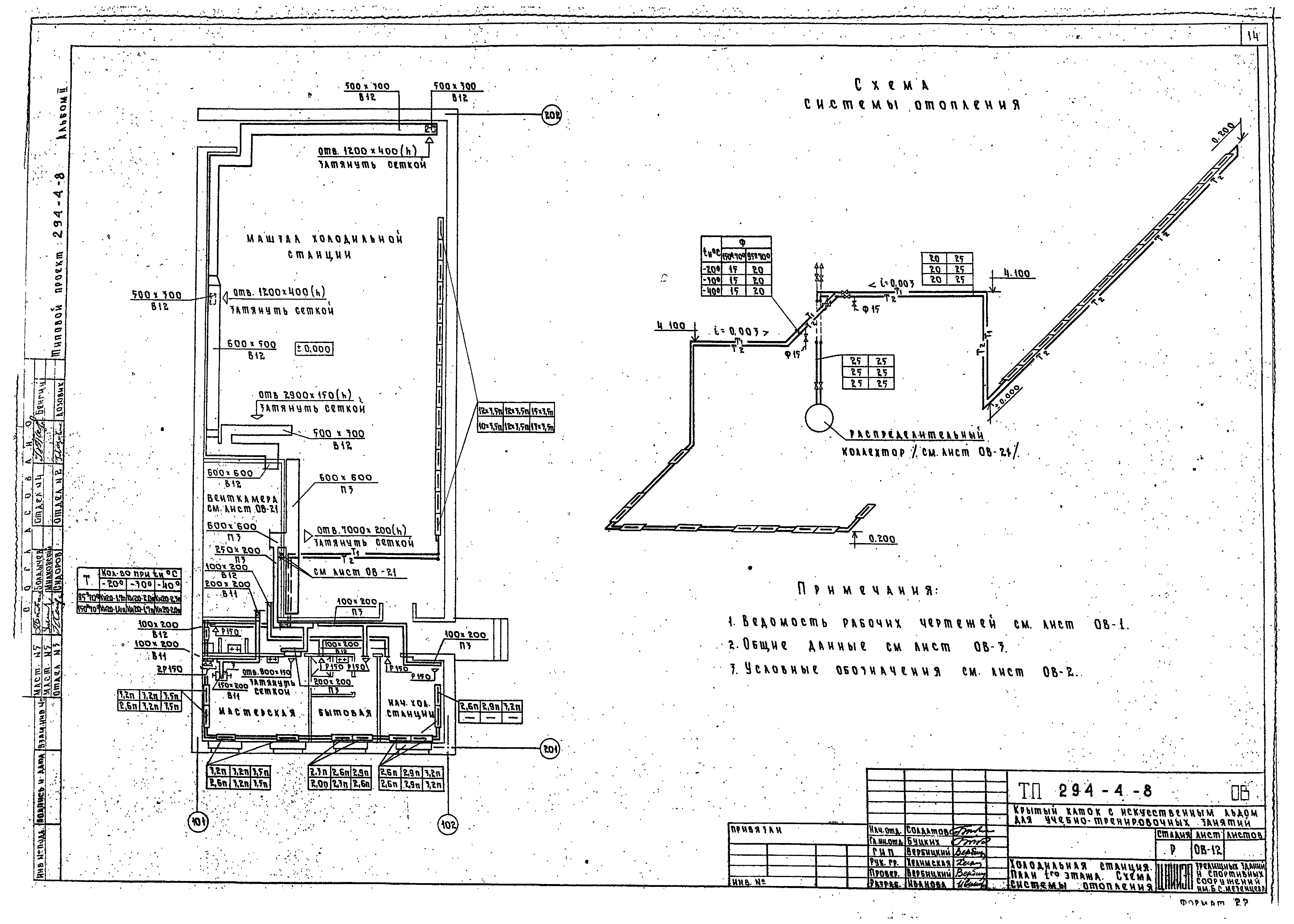 Типовой проект 294-4-8