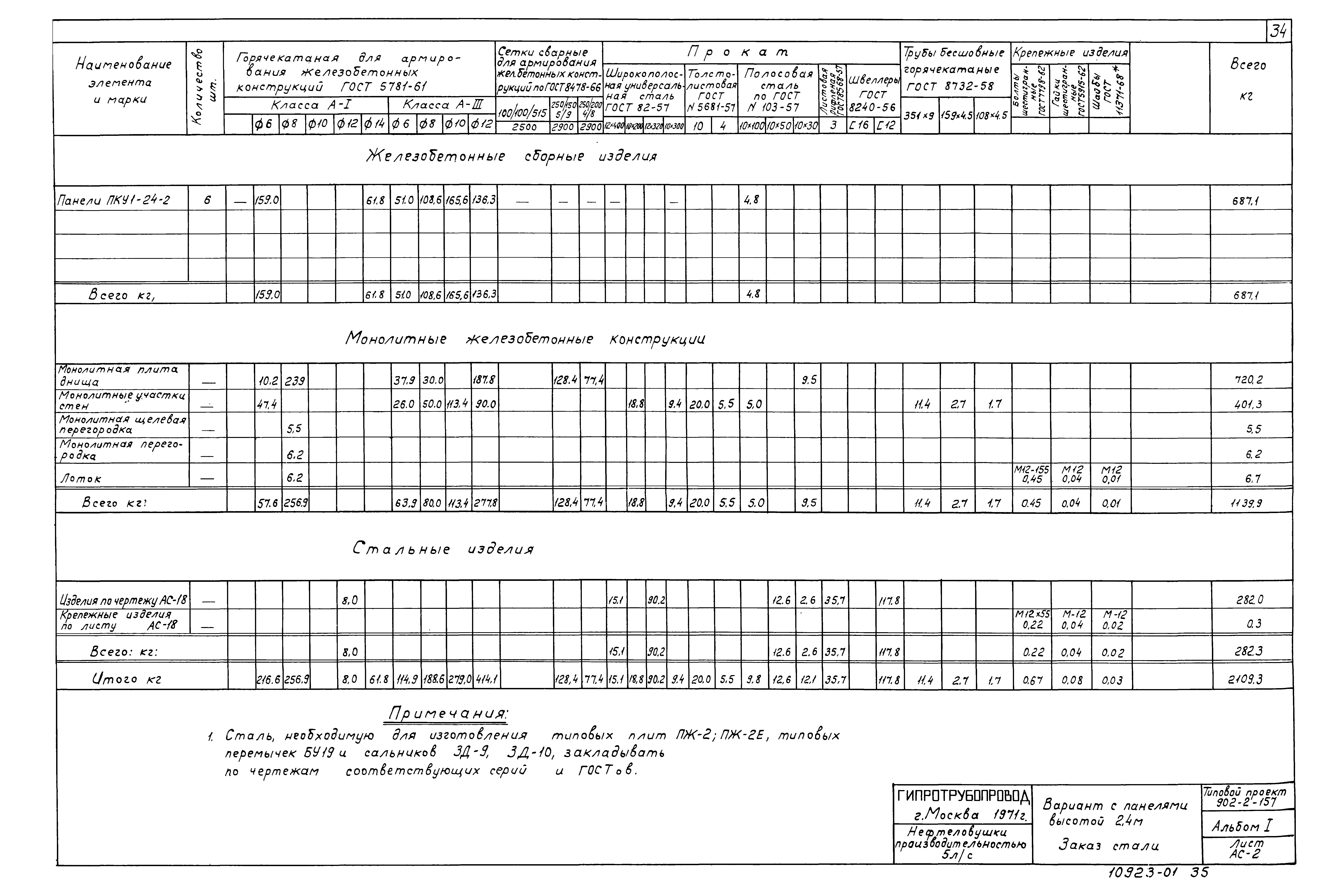 Типовой проект 902-2-157