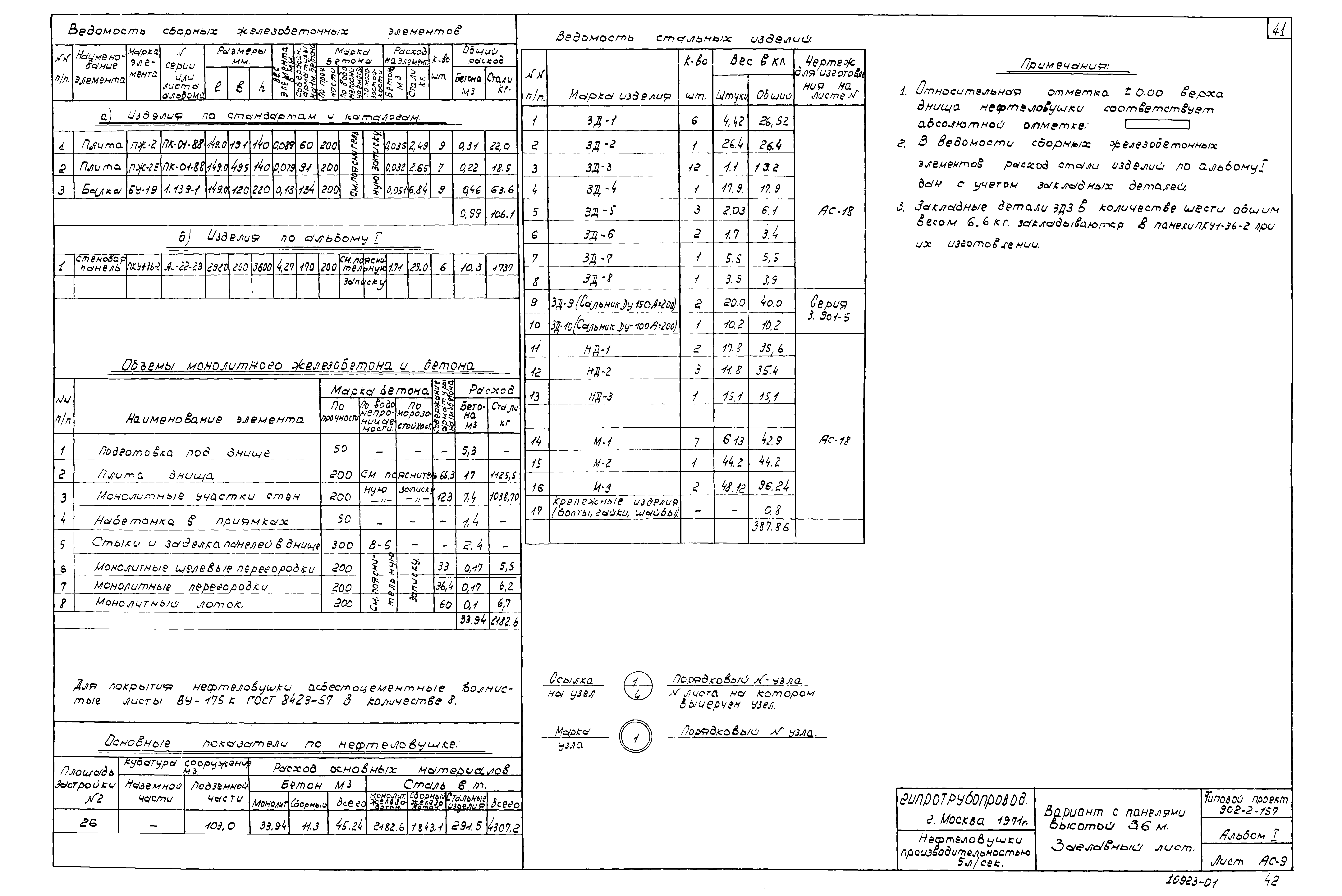 Типовой проект 902-2-157