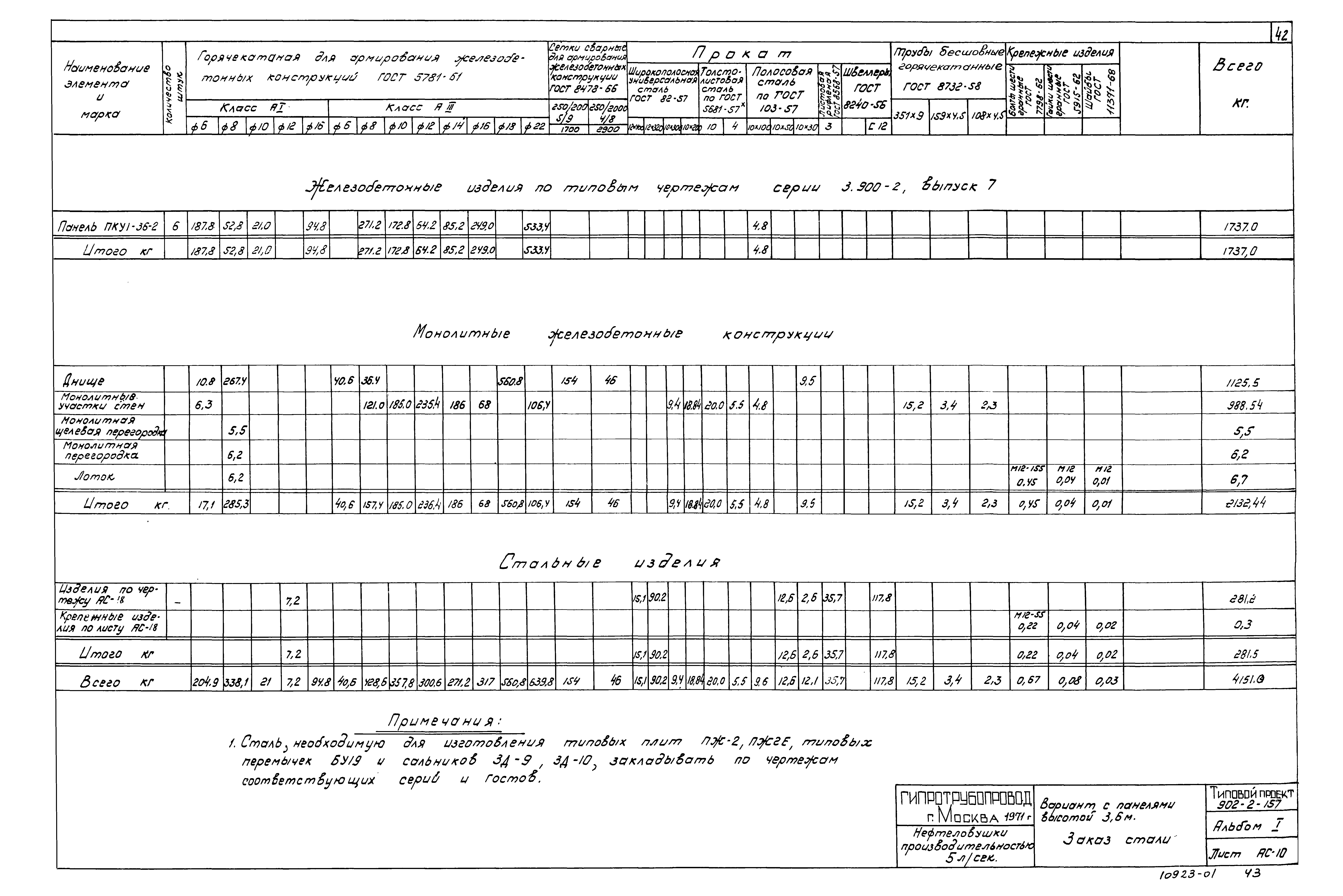 Типовой проект 902-2-157