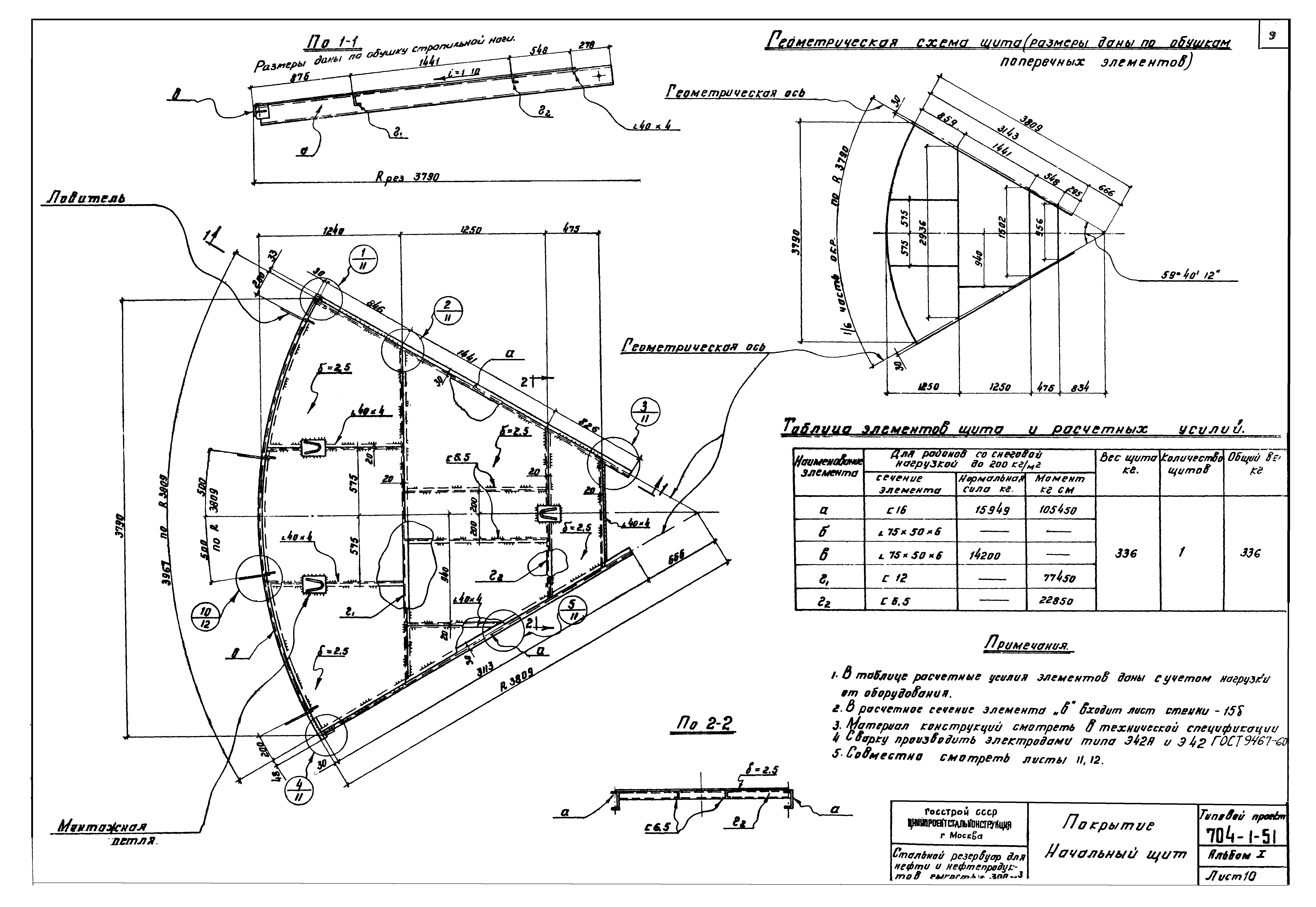 Типовой проект 704-1-51