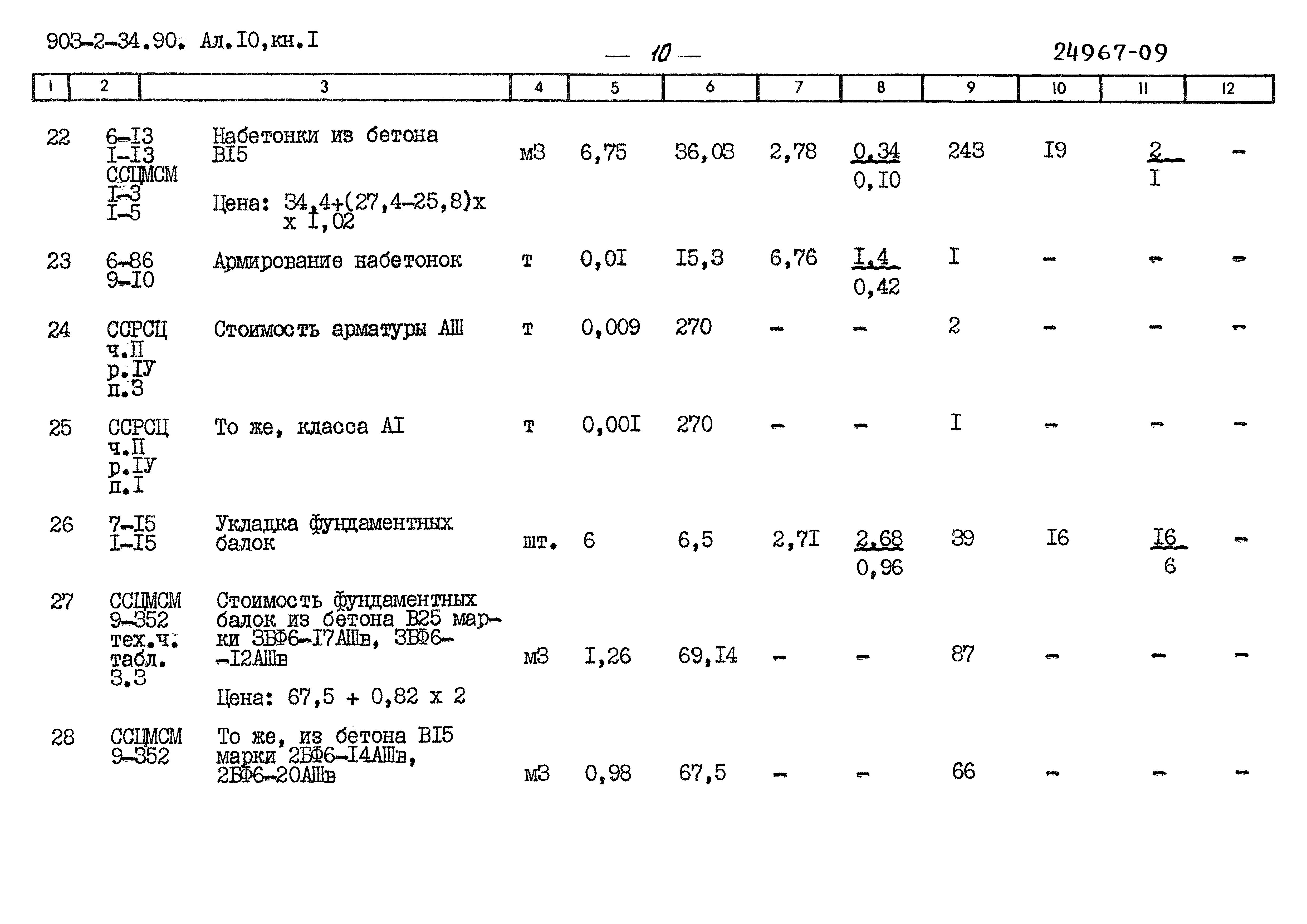 Типовой проект 903-2-34.90