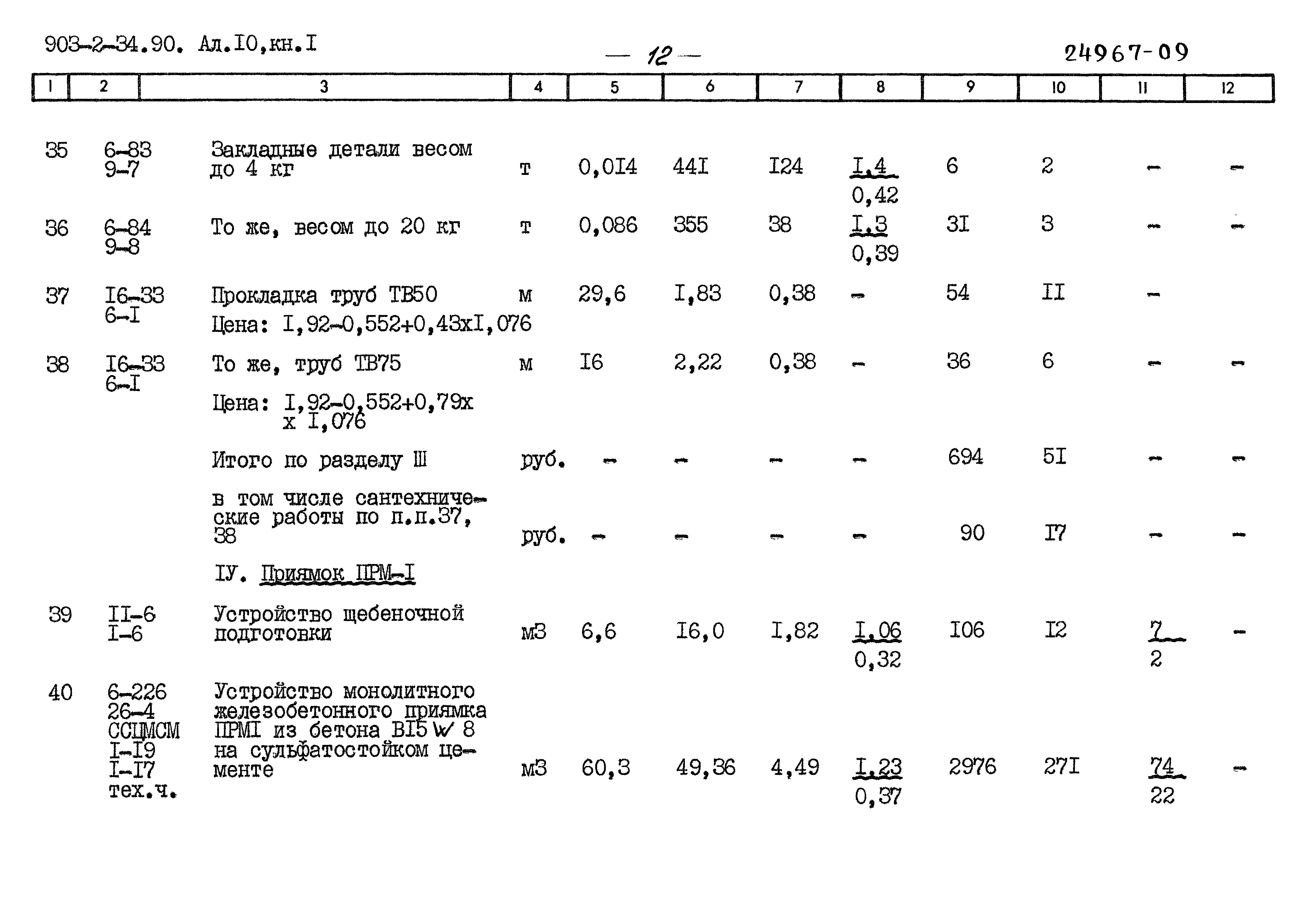 Типовой проект 903-2-34.90