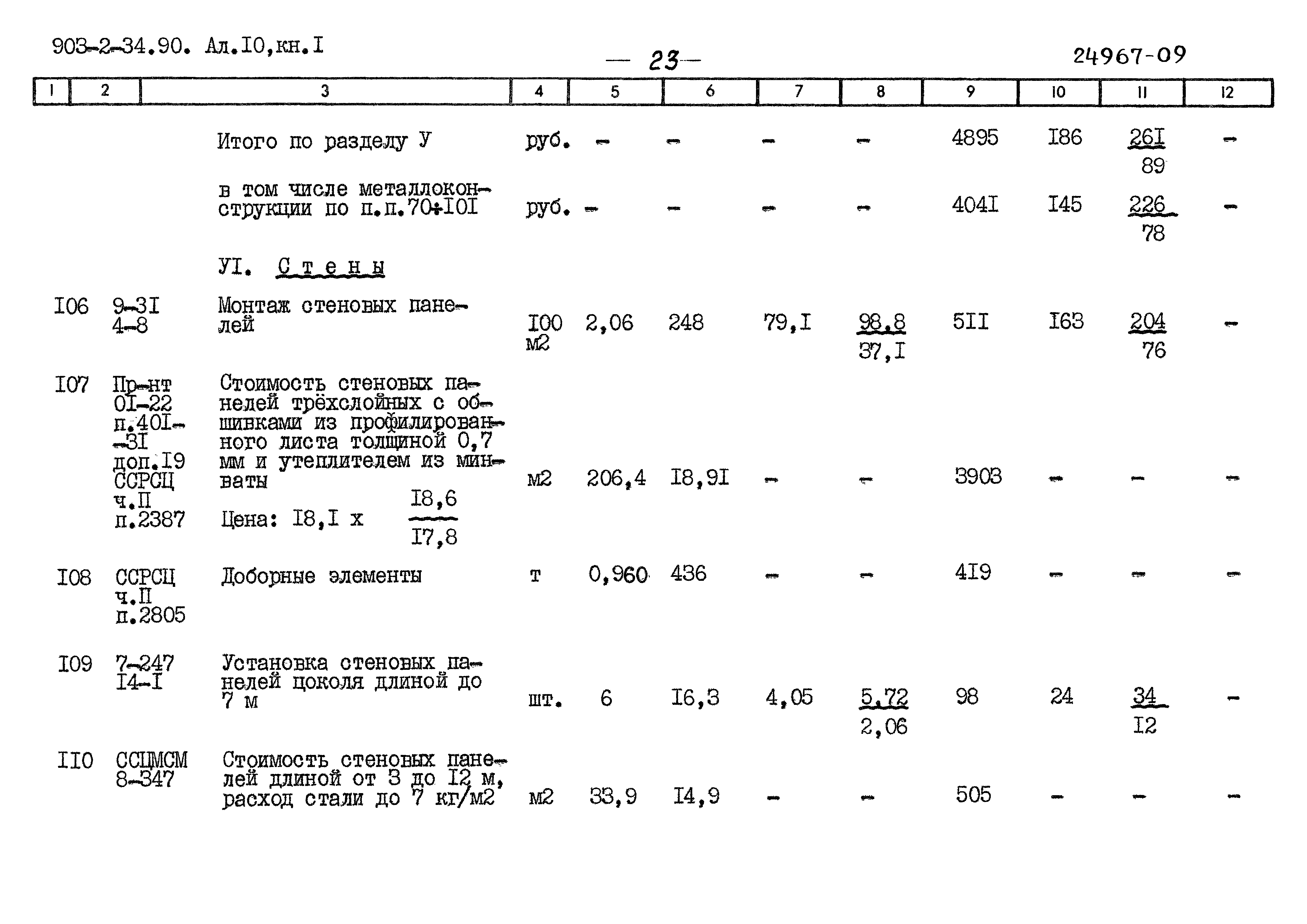 Типовой проект 903-2-34.90