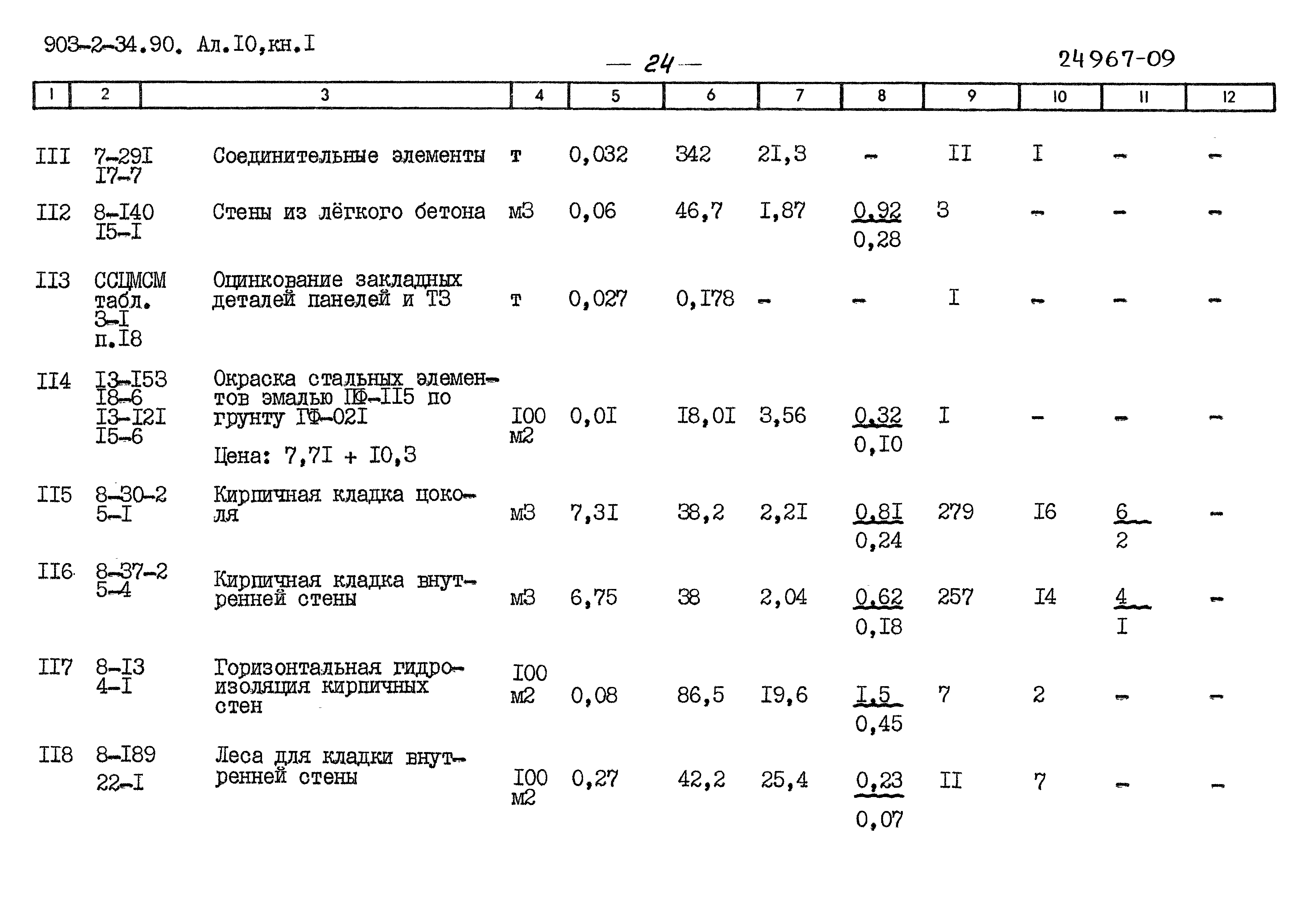 Типовой проект 903-2-34.90