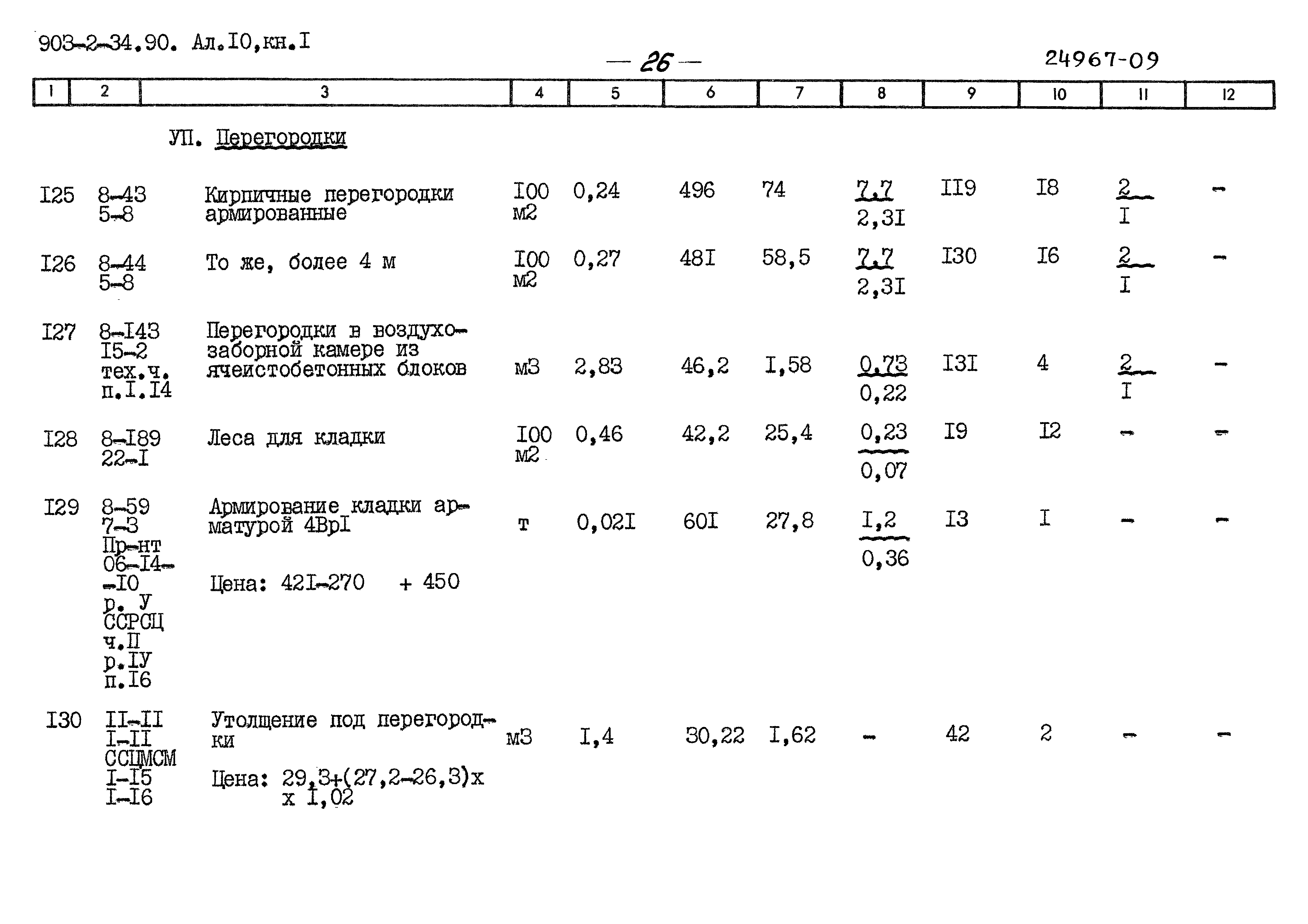 Типовой проект 903-2-34.90