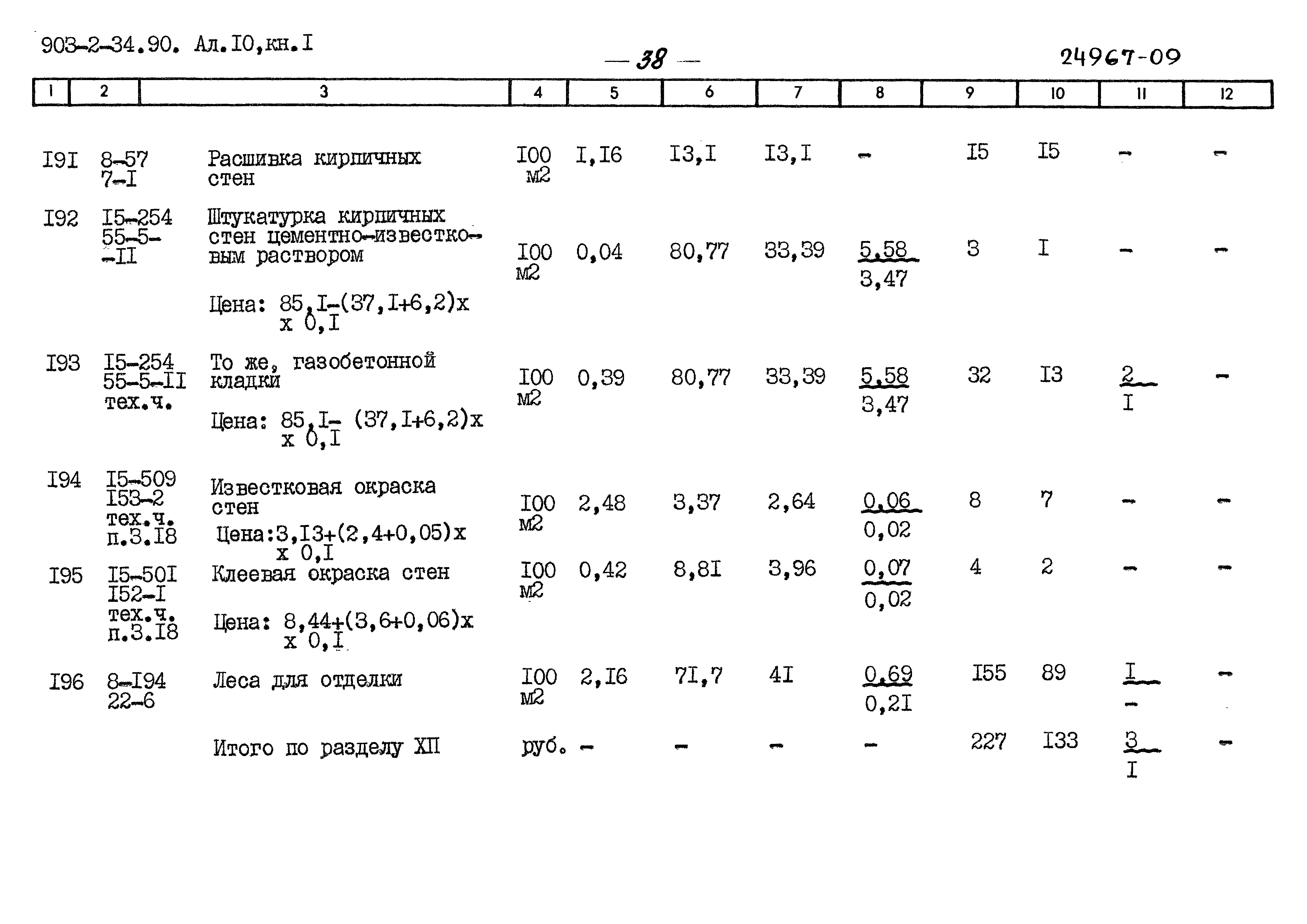 Типовой проект 903-2-34.90