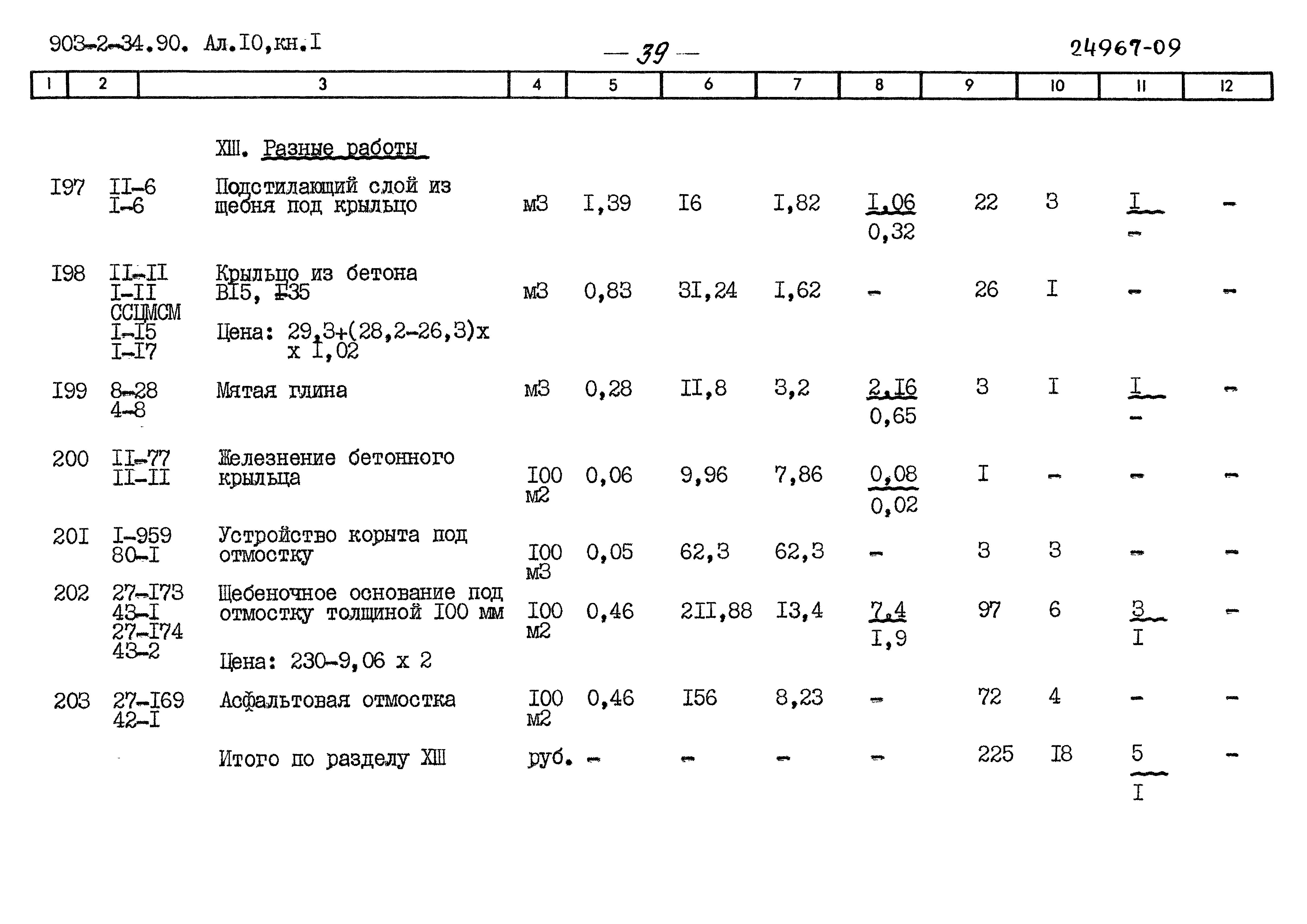 Типовой проект 903-2-34.90
